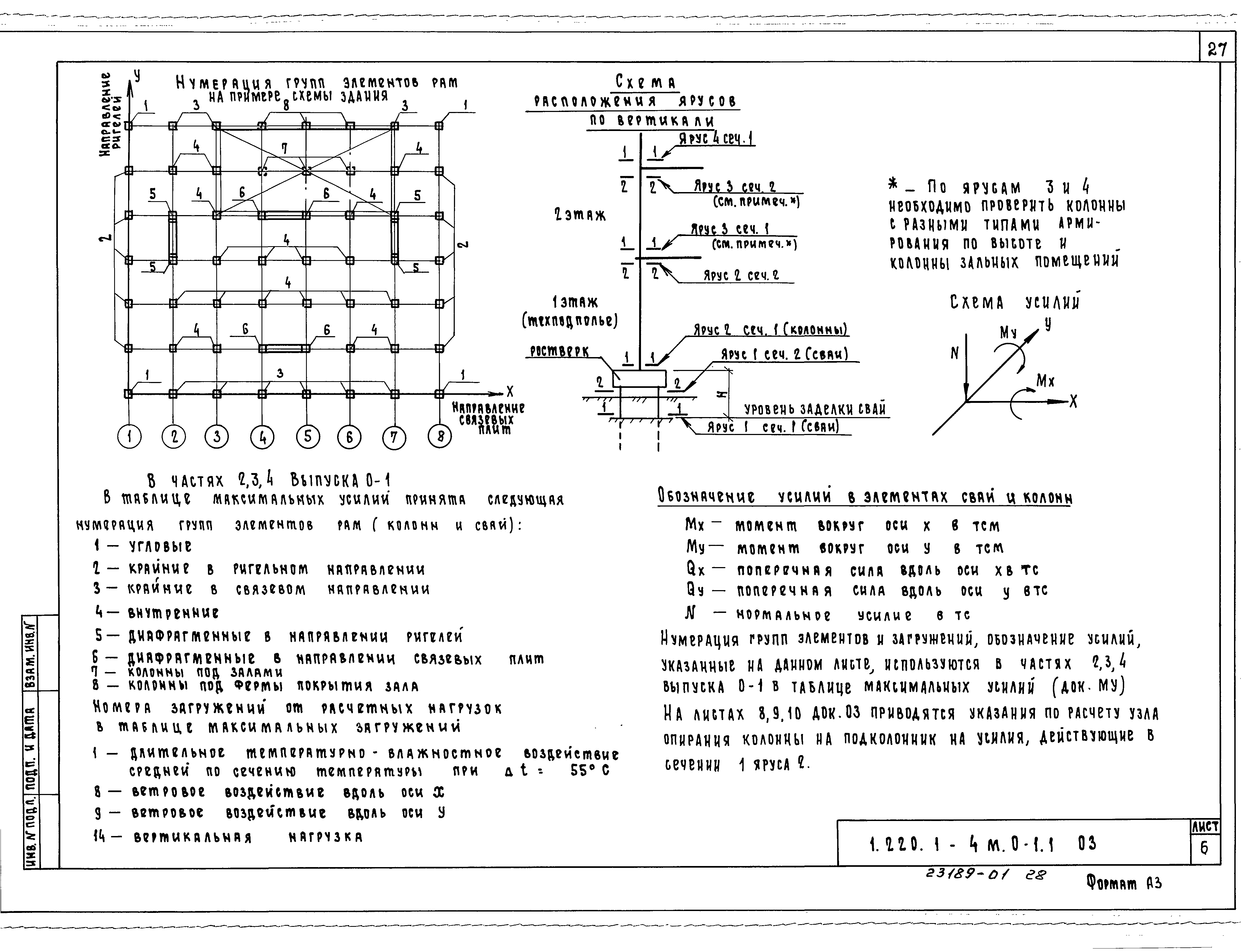 Серия 1.220.1-4м