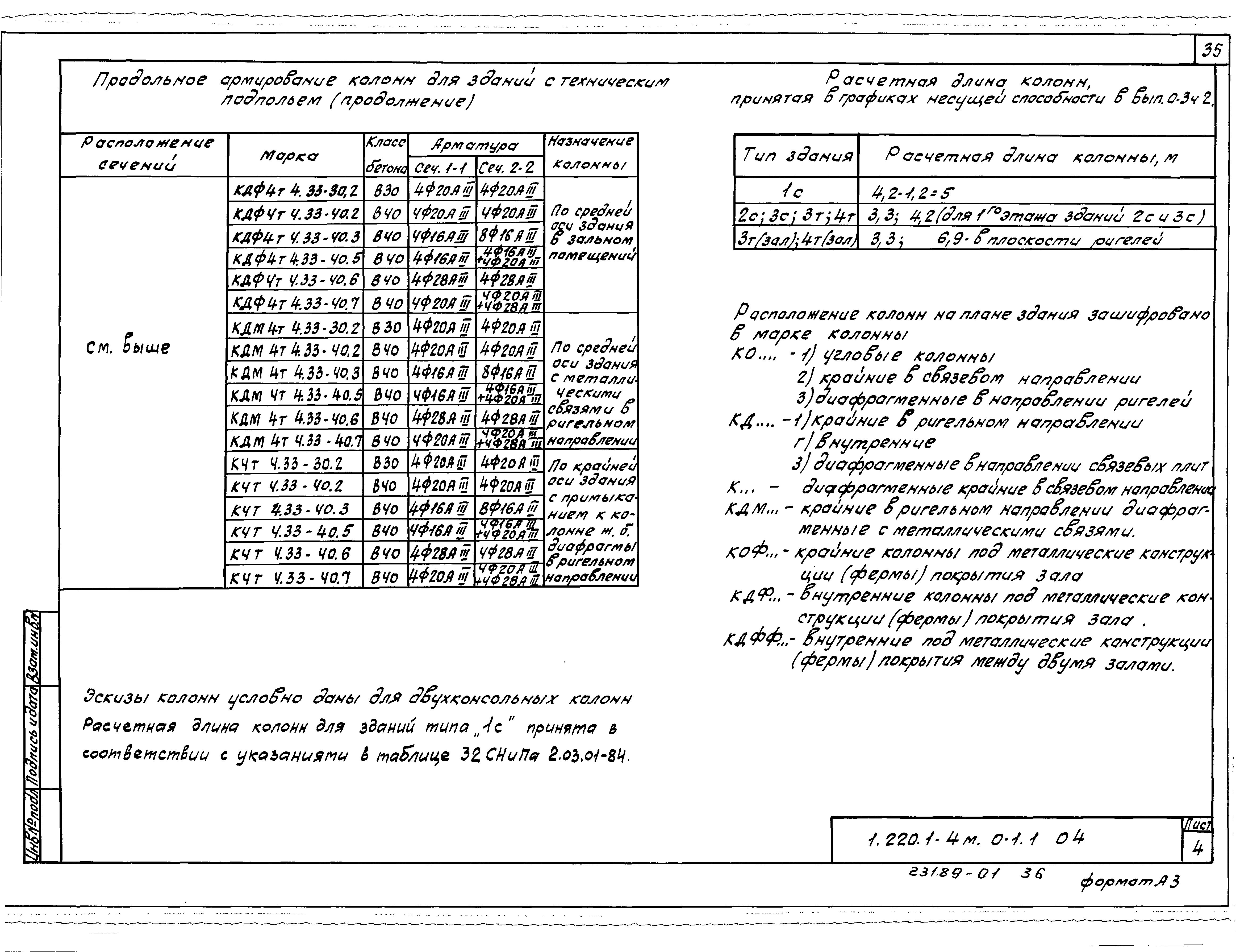 Серия 1.220.1-4м