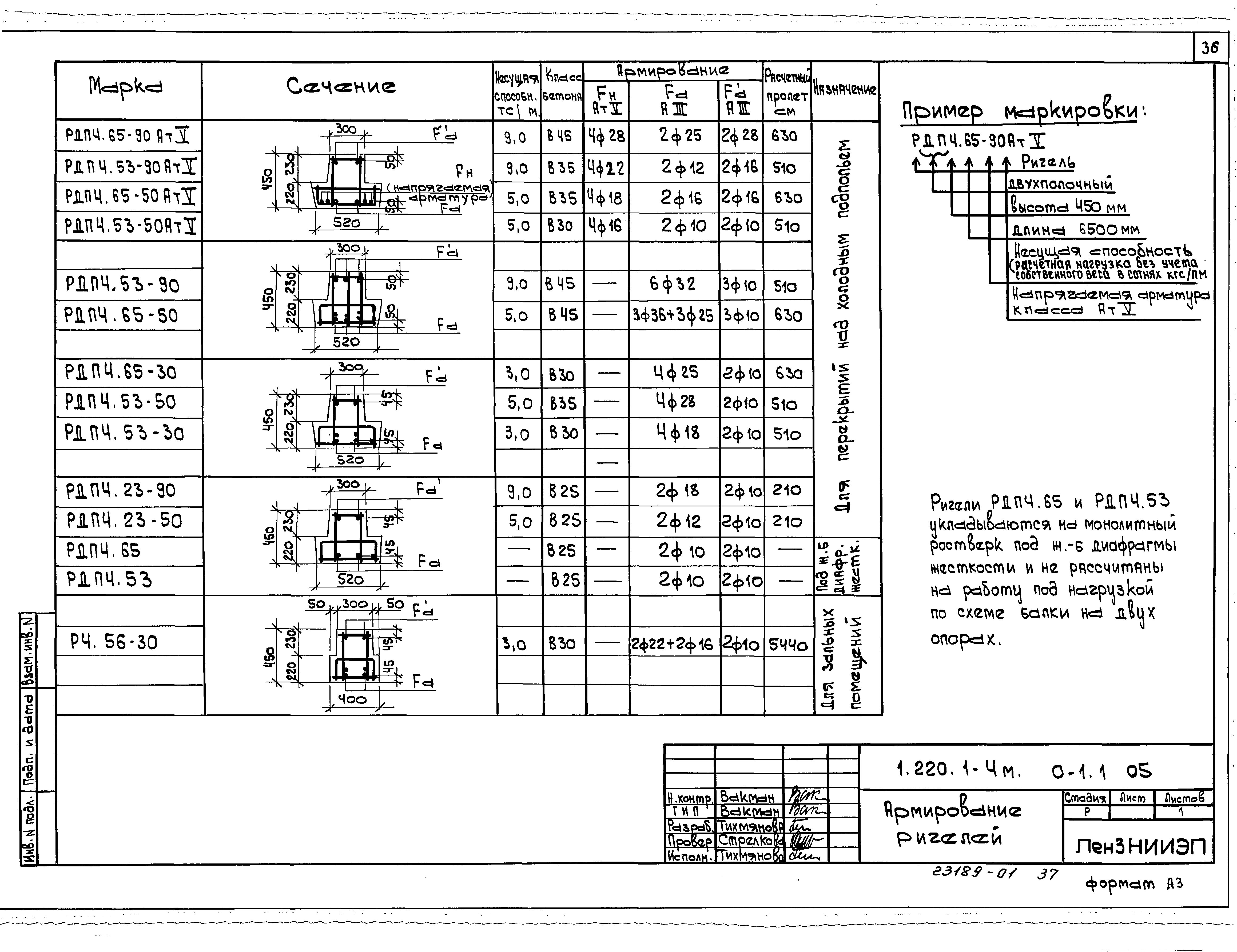 Серия 1.220.1-4м