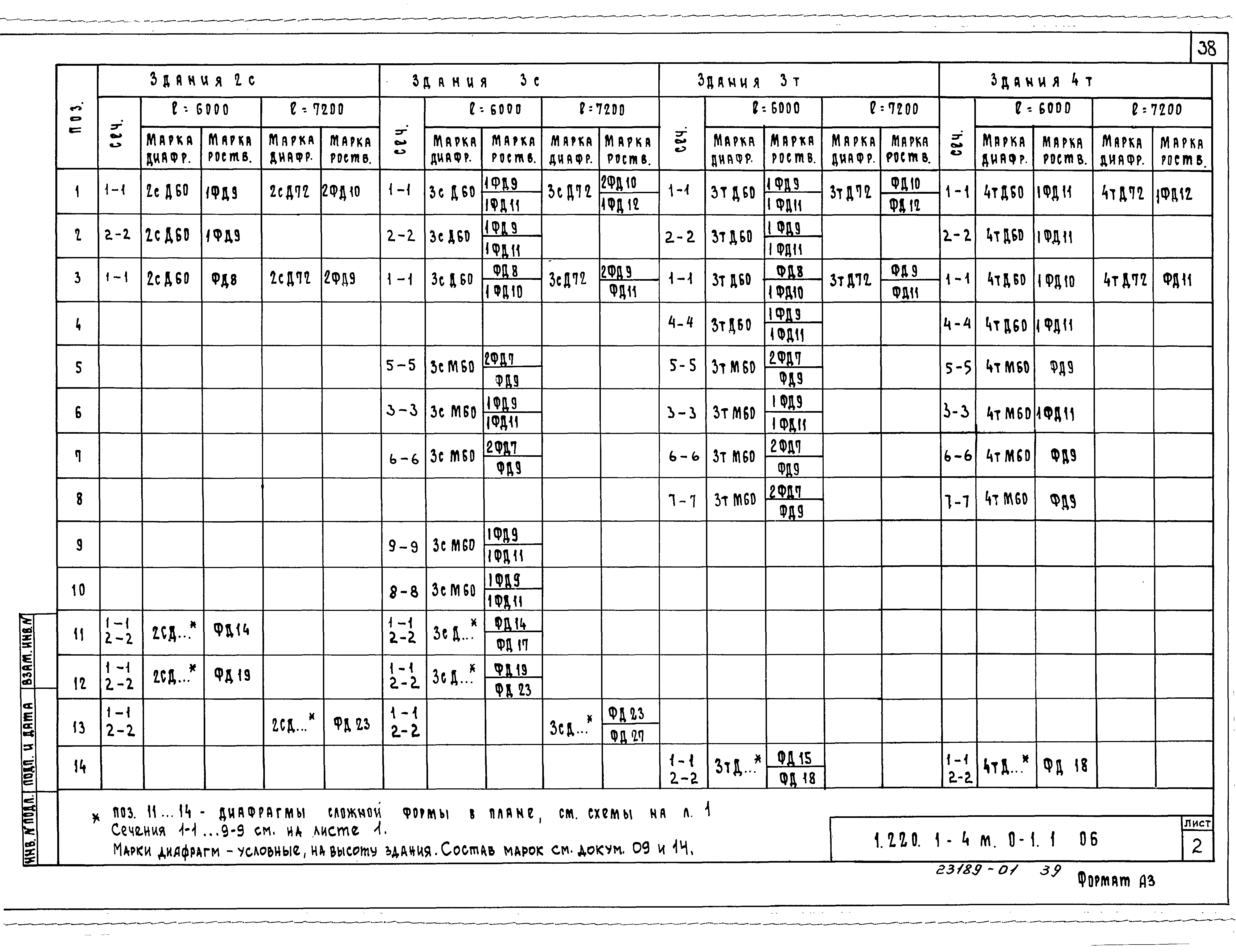 Серия 1.220.1-4м