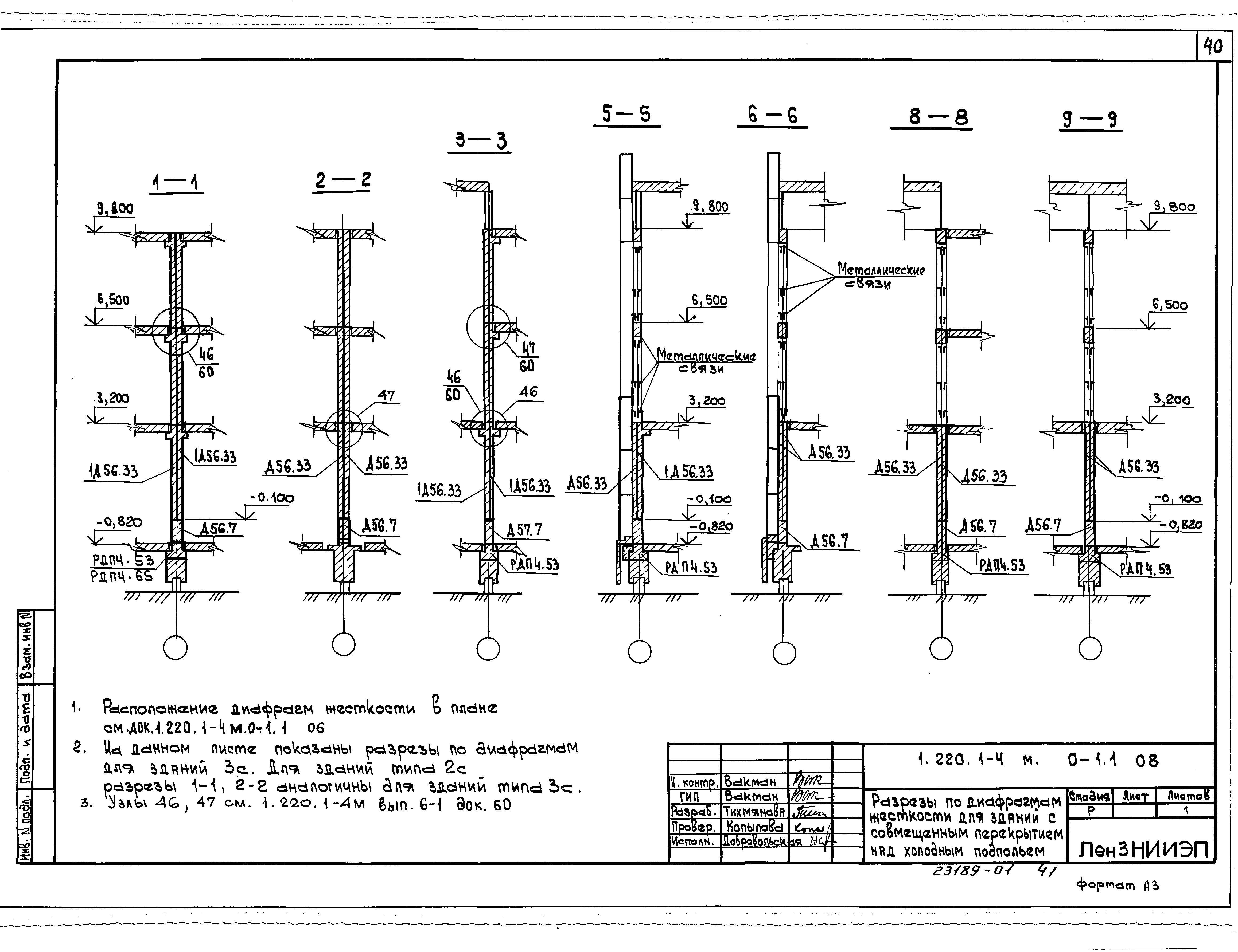 Серия 1.220.1-4м