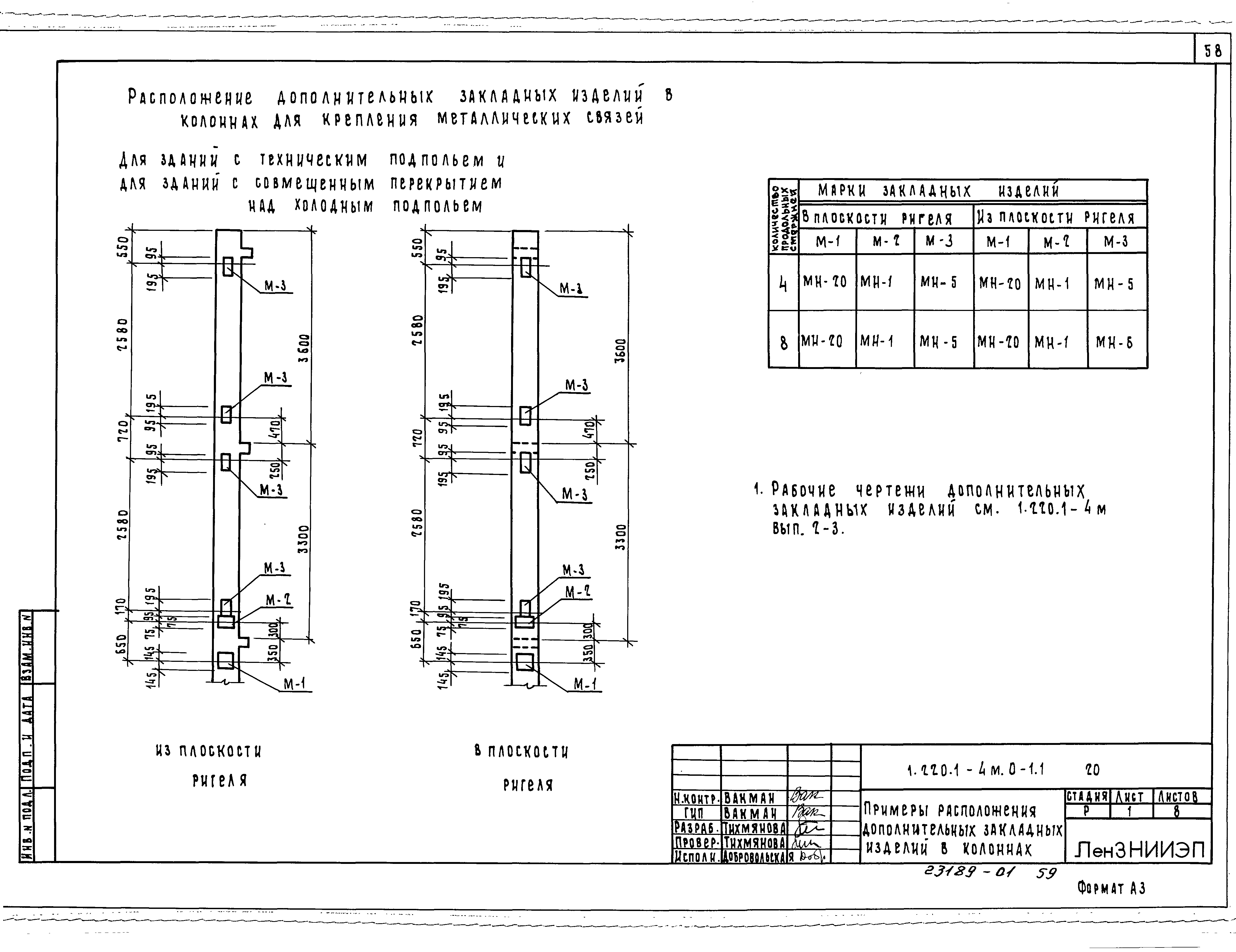 Серия 1.220.1-4м