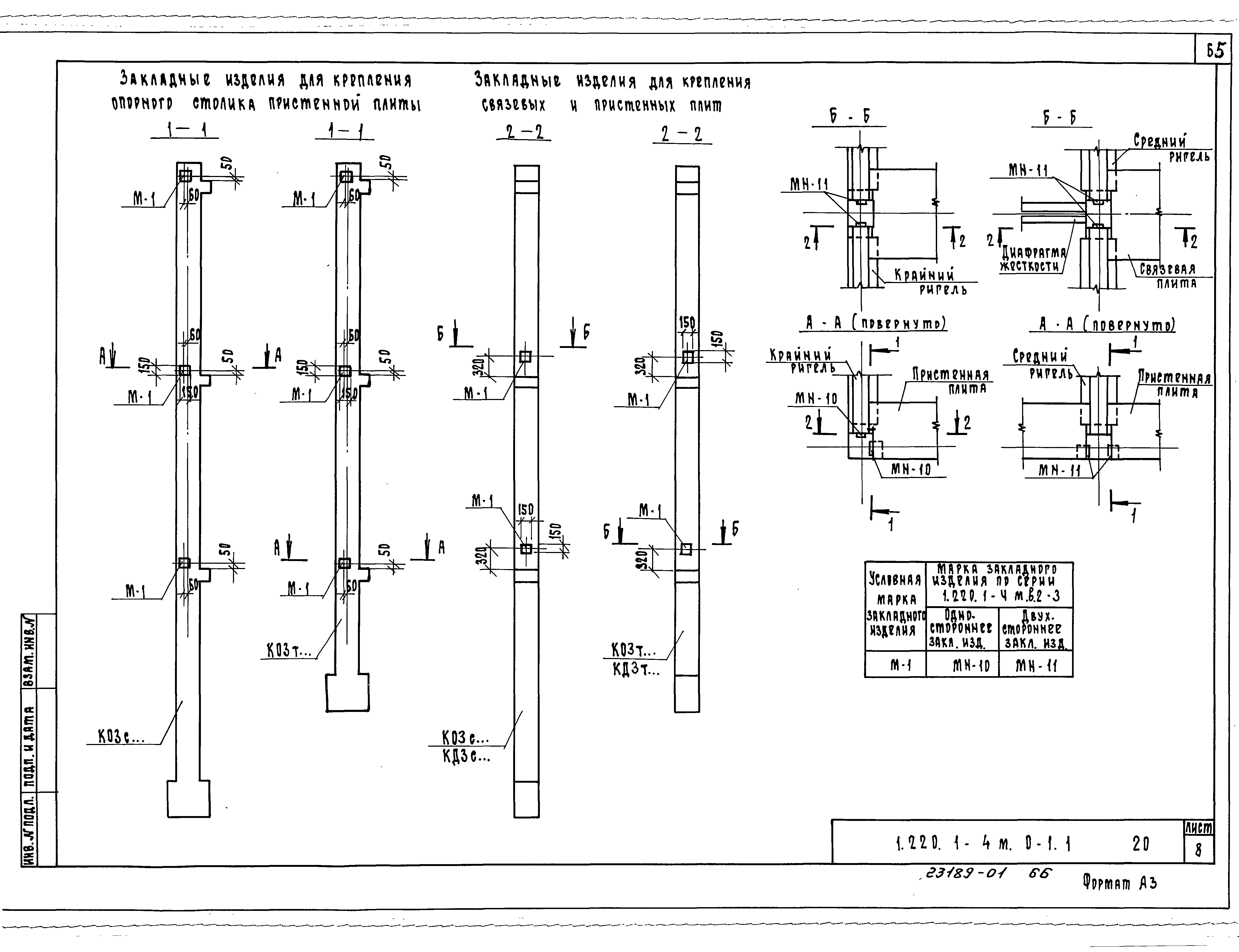 Серия 1.220.1-4м