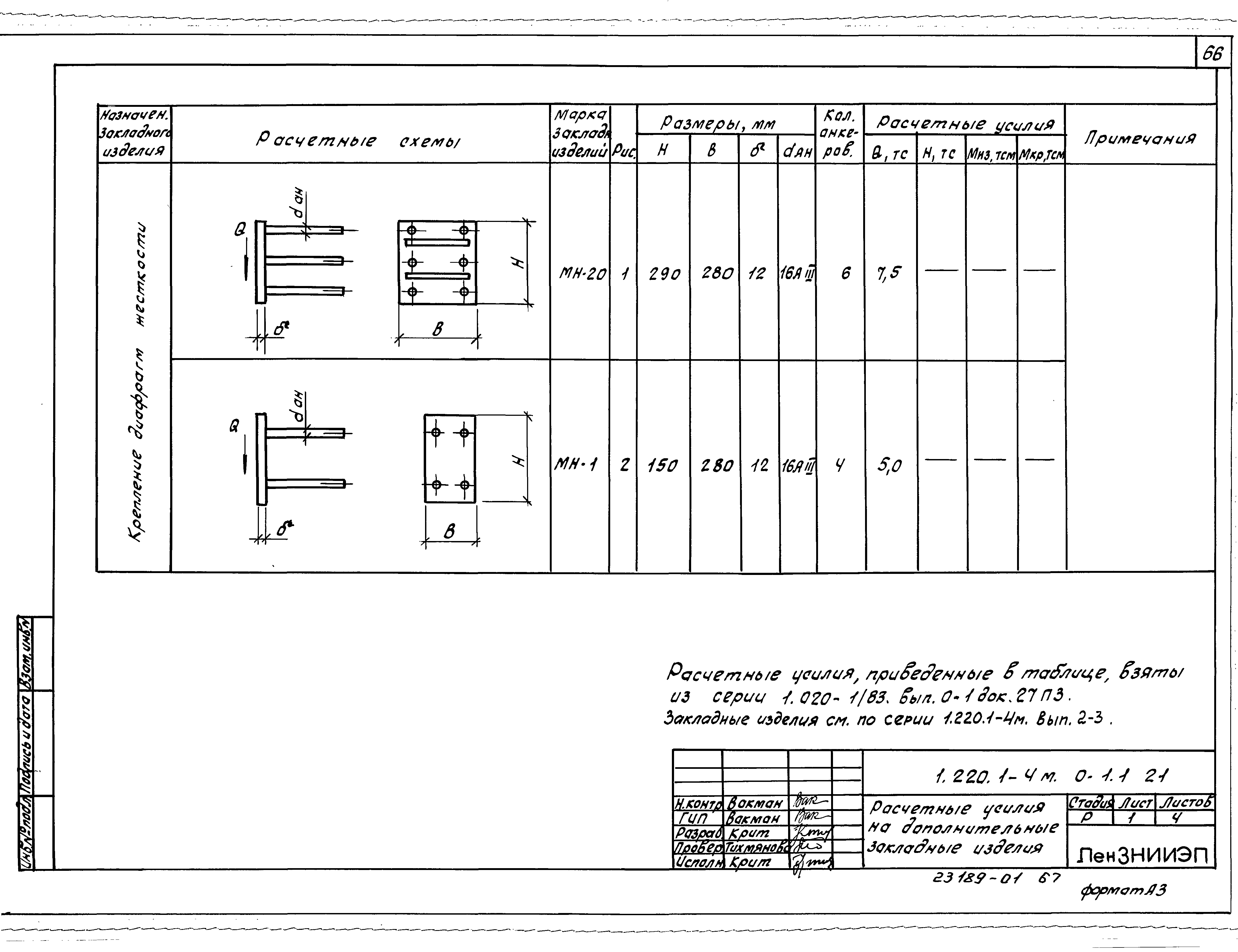 Серия 1.220.1-4м