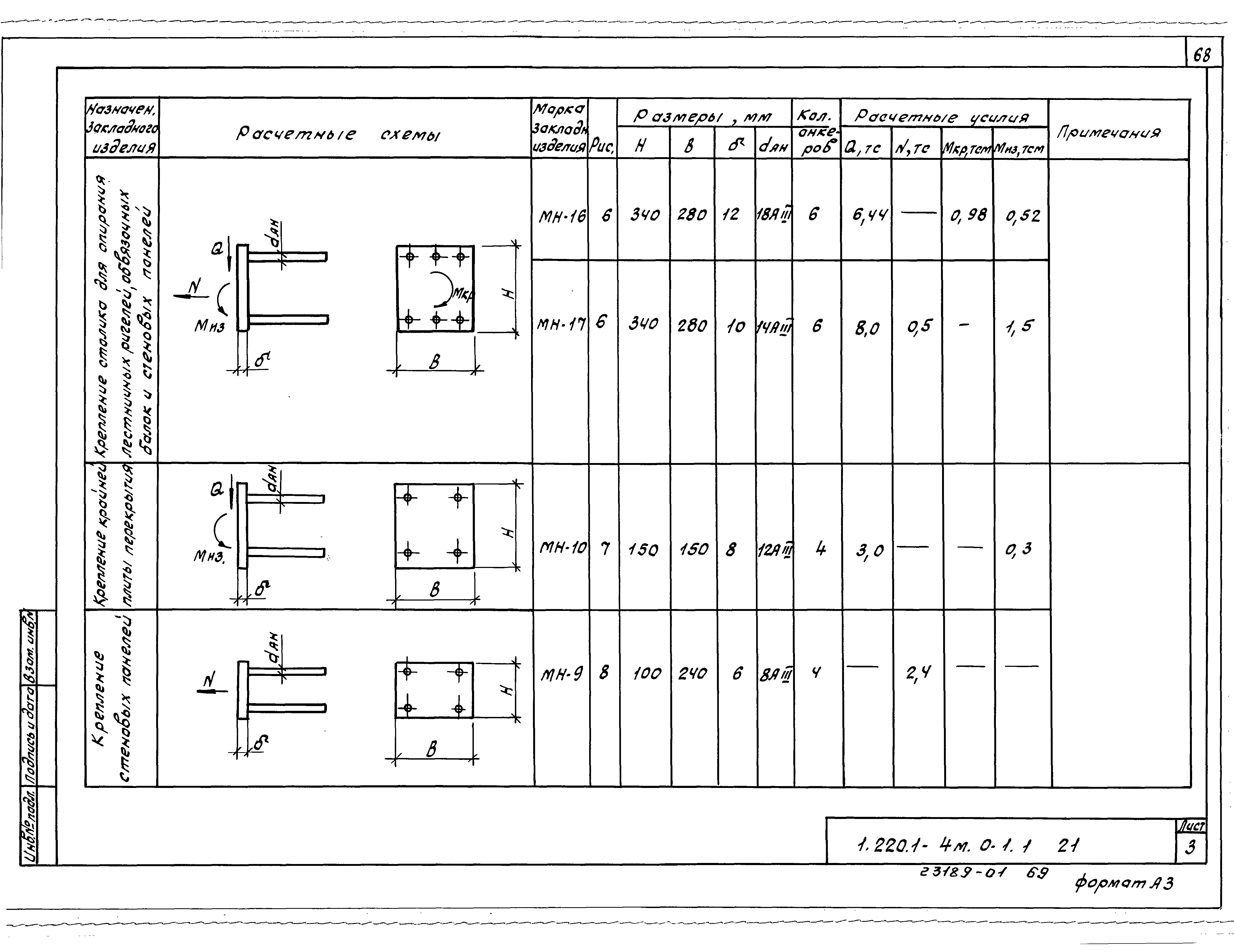 Серия 1.220.1-4м