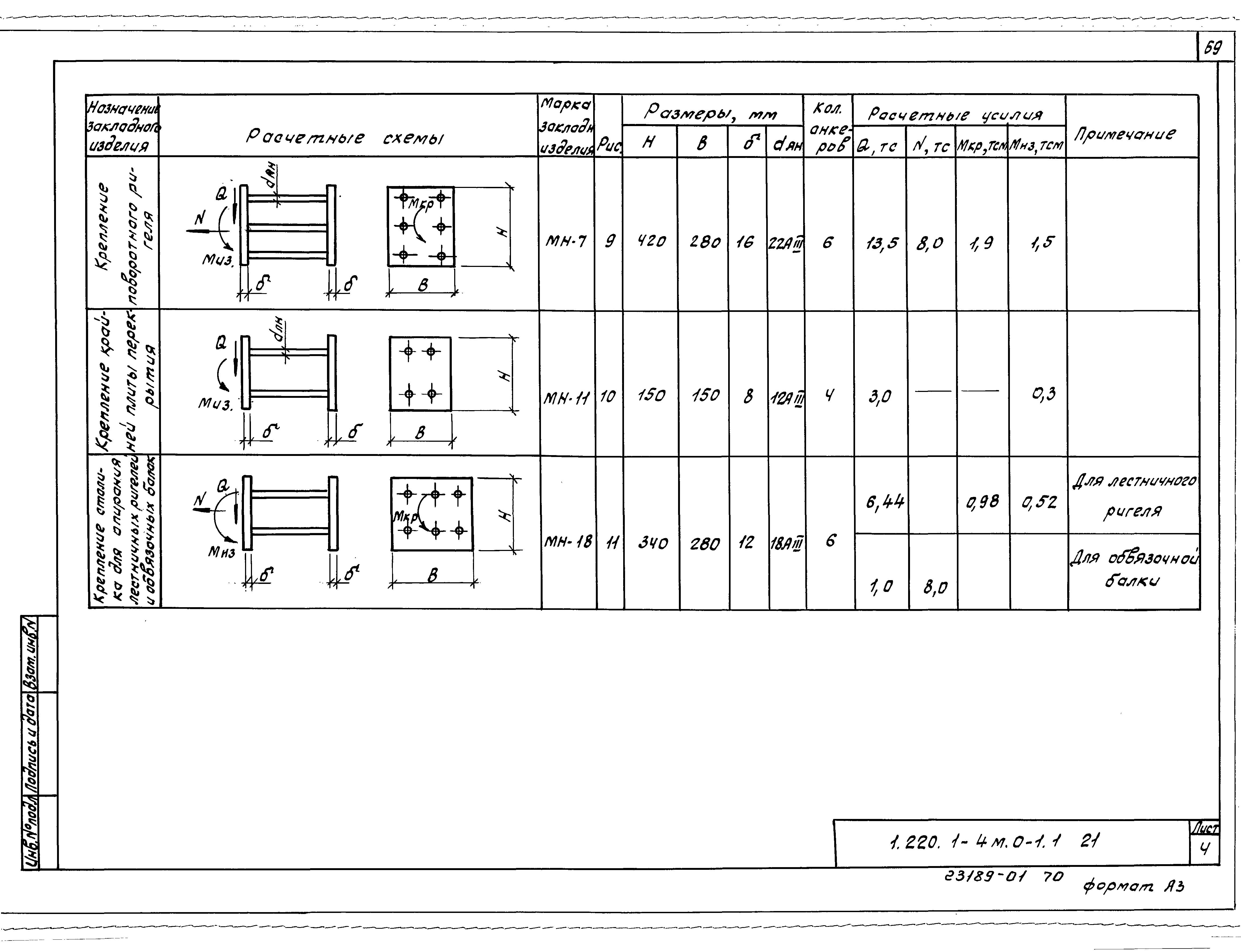 Серия 1.220.1-4м