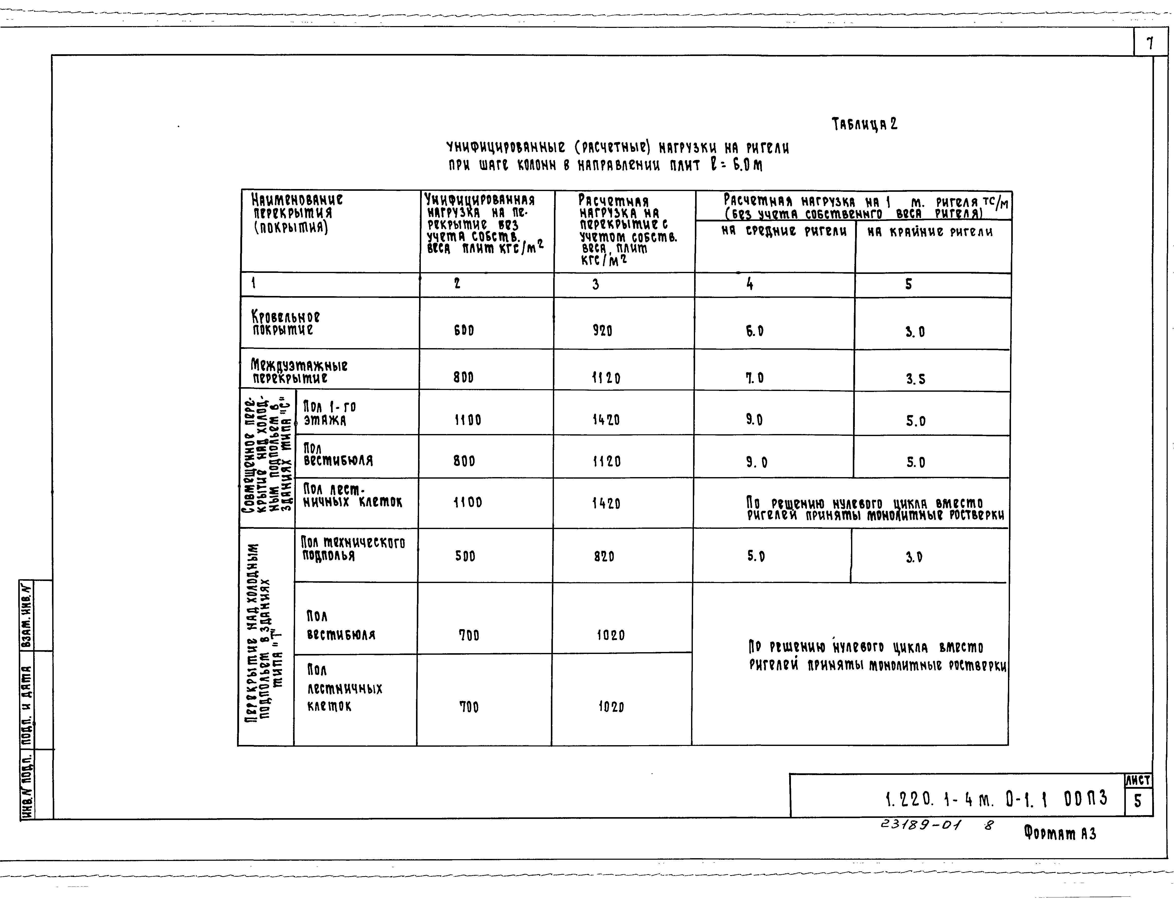 Серия 1.220.1-4м