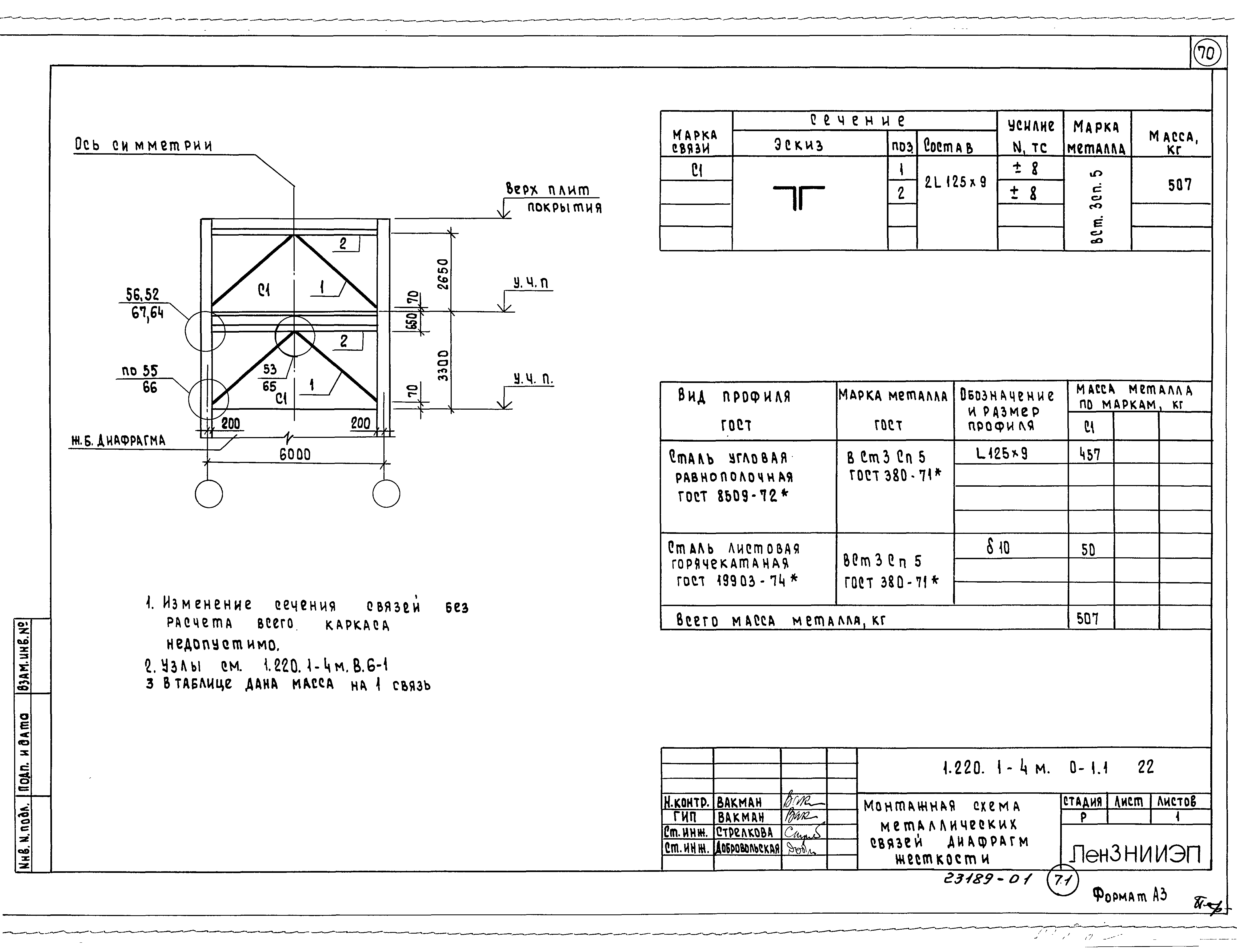 Серия 1.220.1-4м