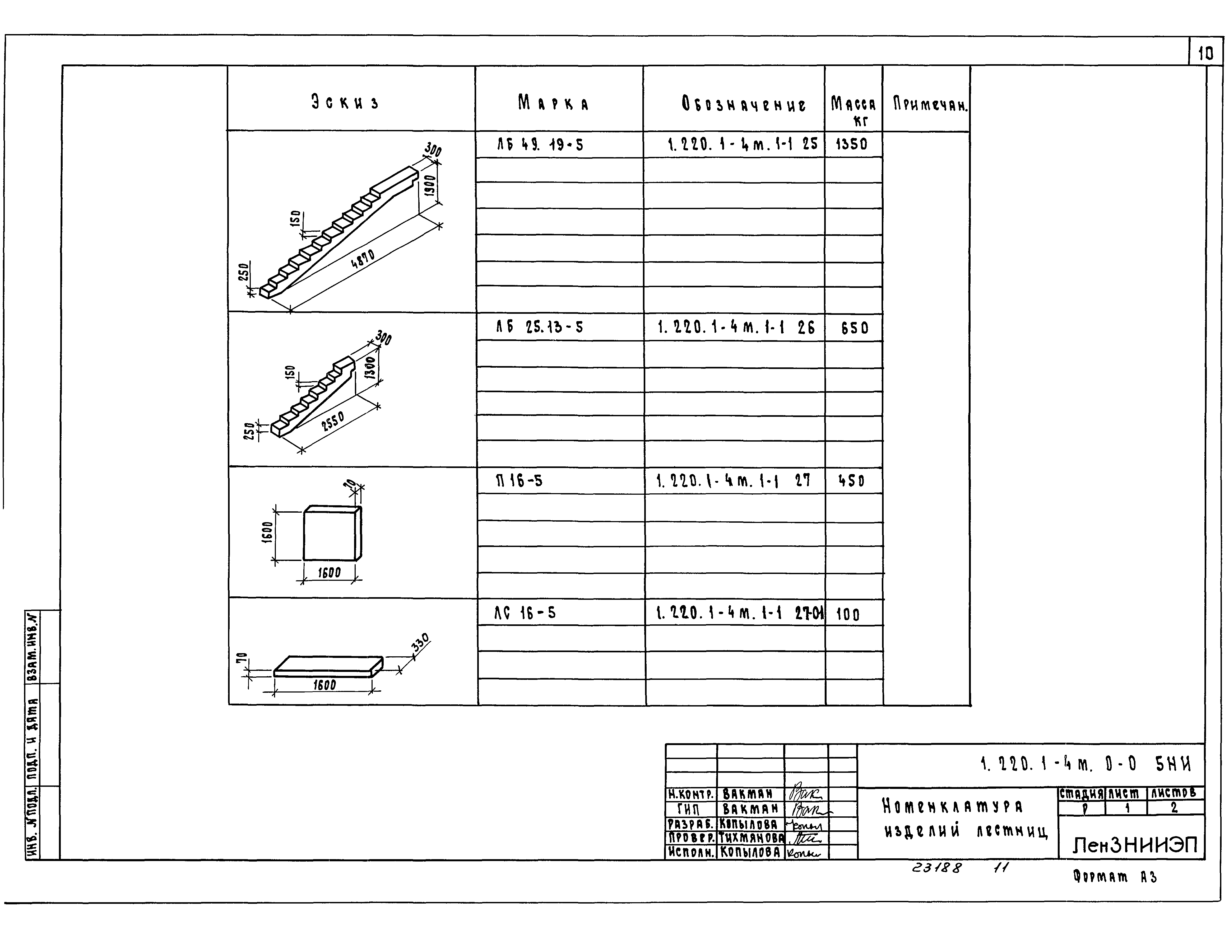 Серия 1.220.1-4м