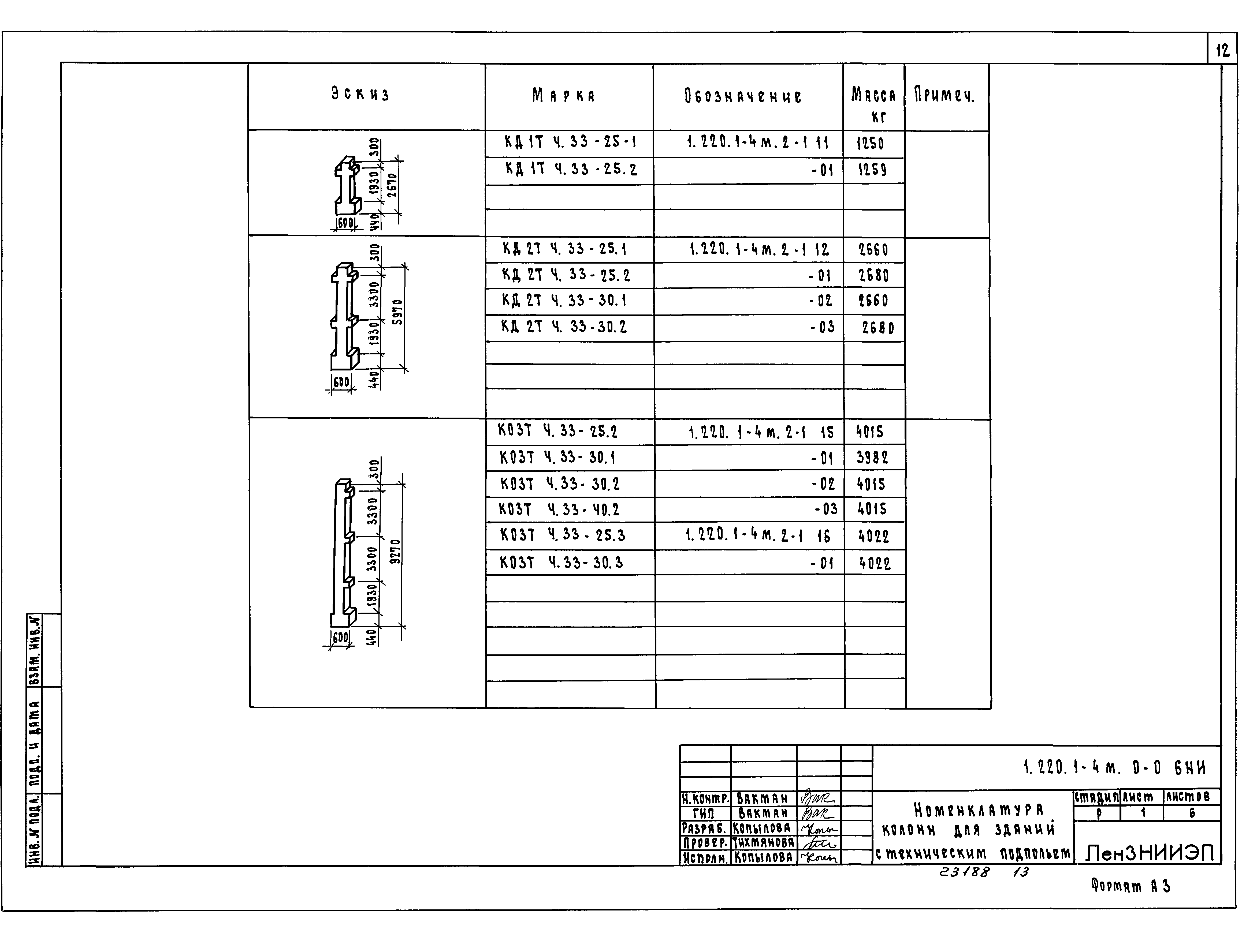 Серия 1.220.1-4м