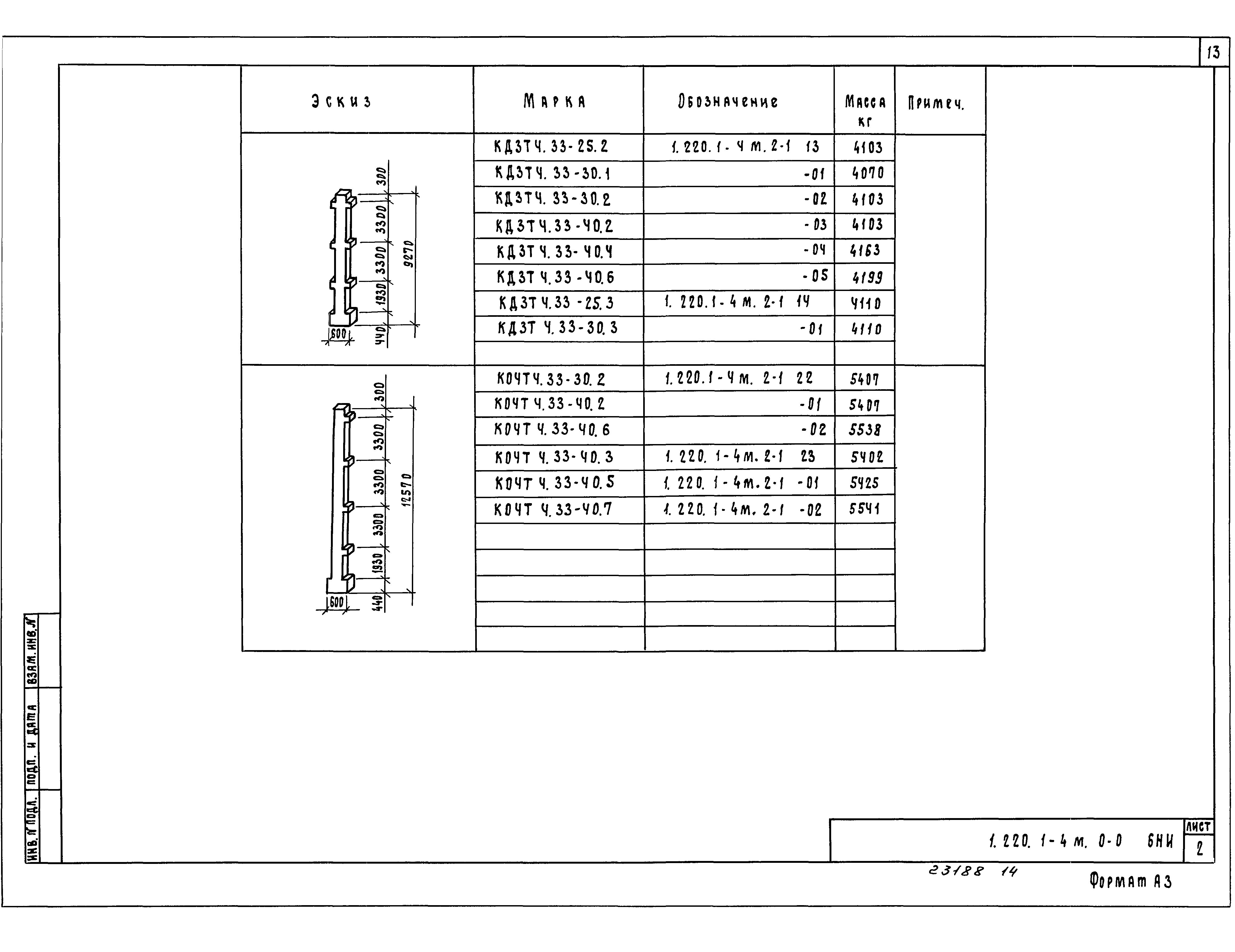 Серия 1.220.1-4м