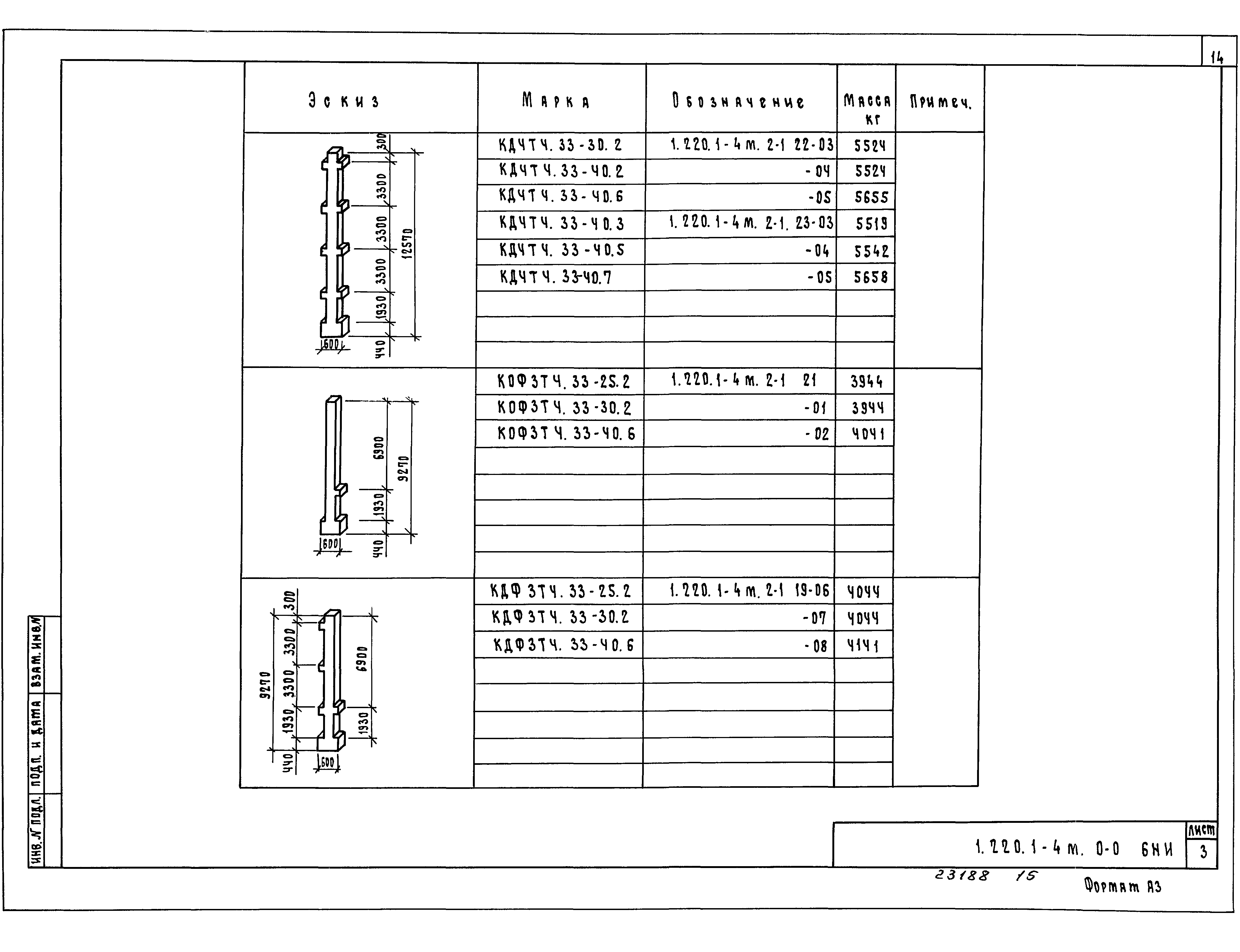 Серия 1.220.1-4м