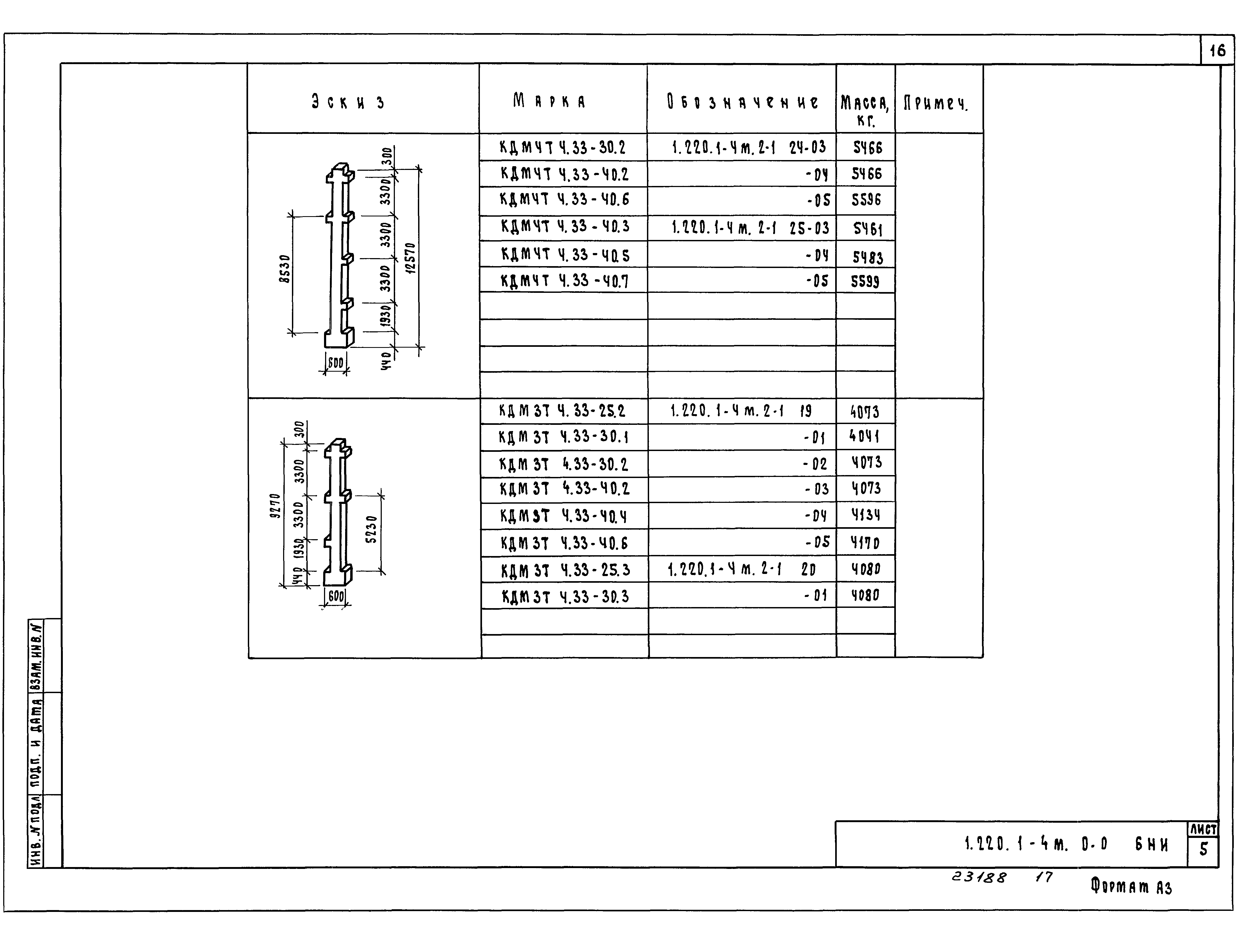 Серия 1.220.1-4м