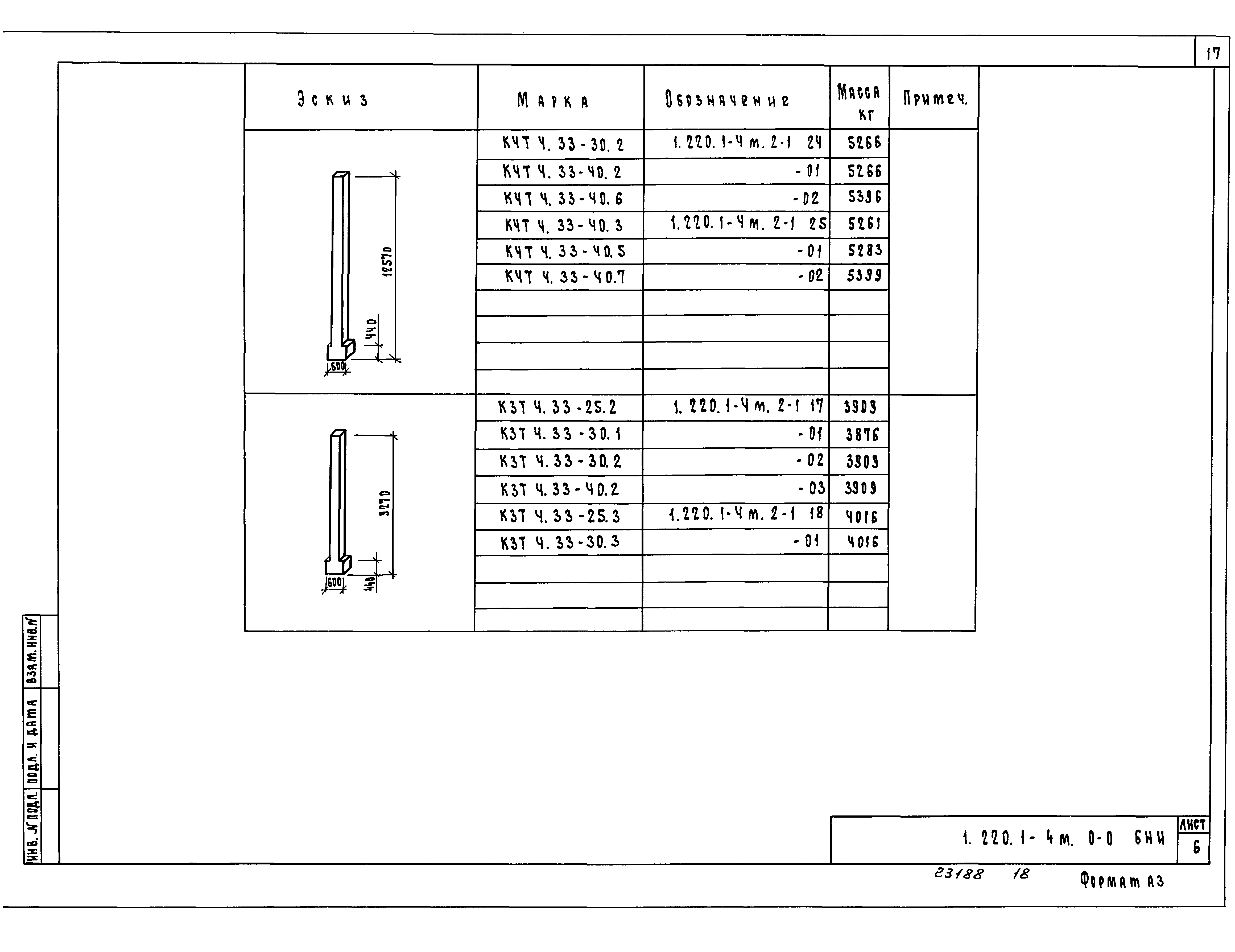 Серия 1.220.1-4м