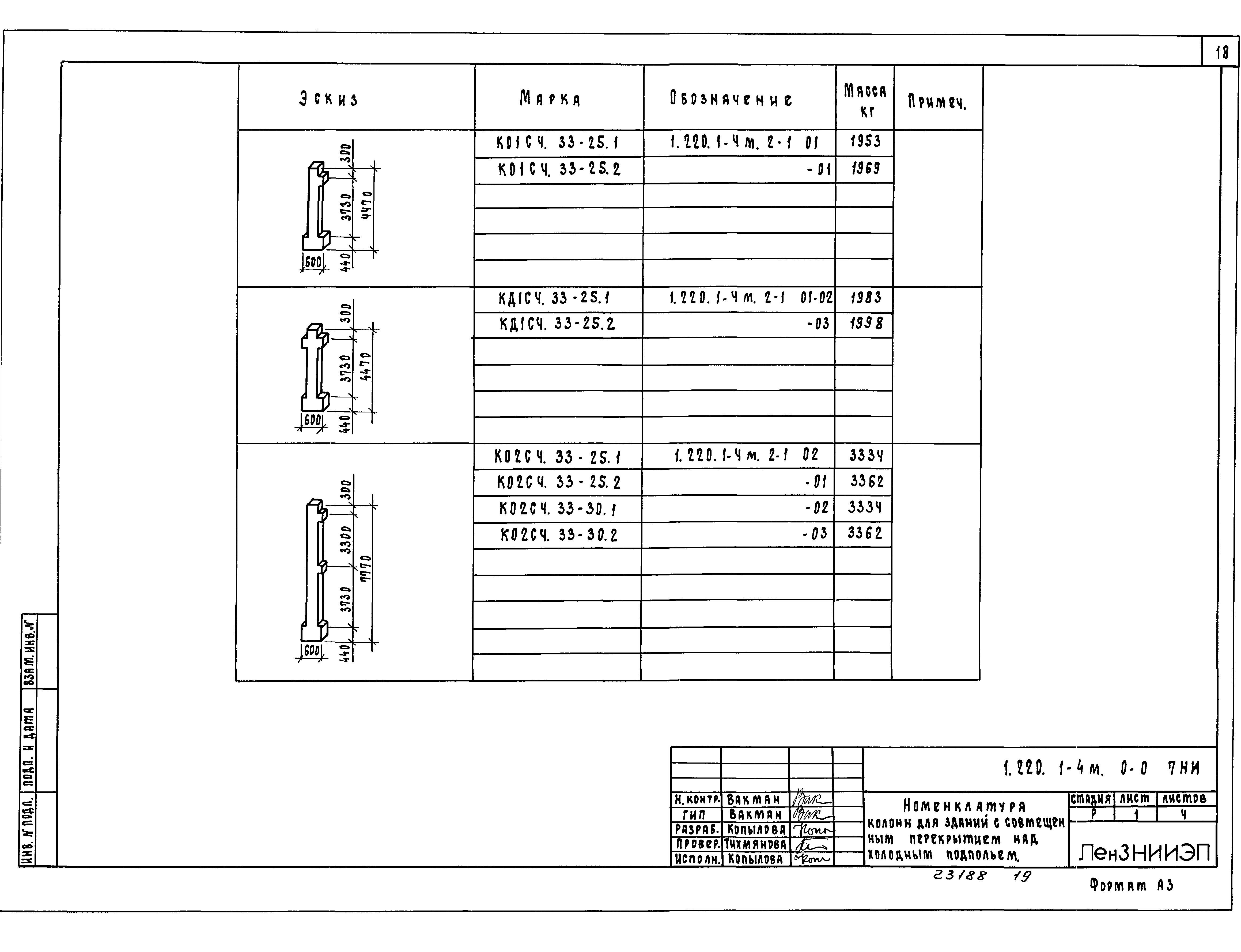 Серия 1.220.1-4м