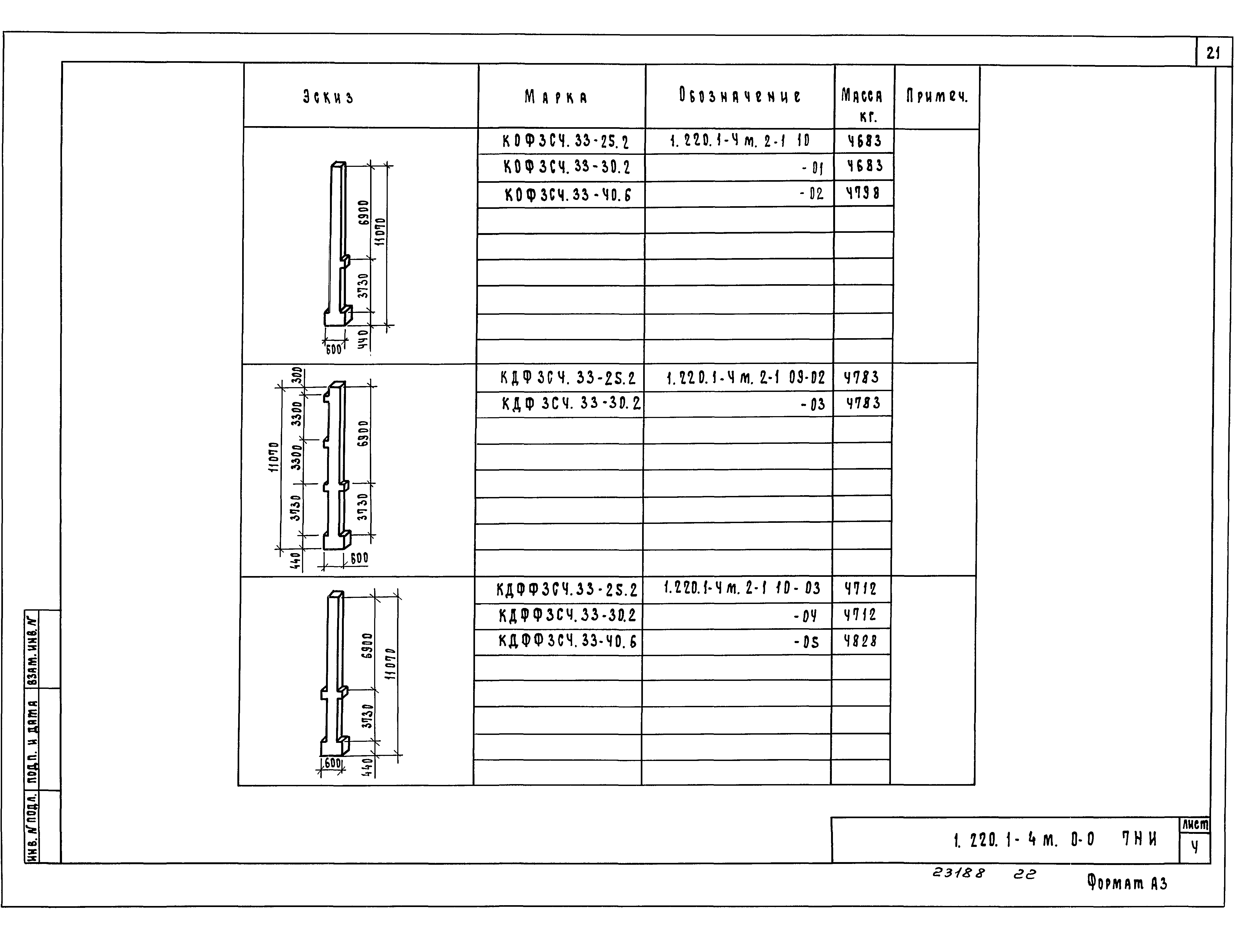 Серия 1.220.1-4м