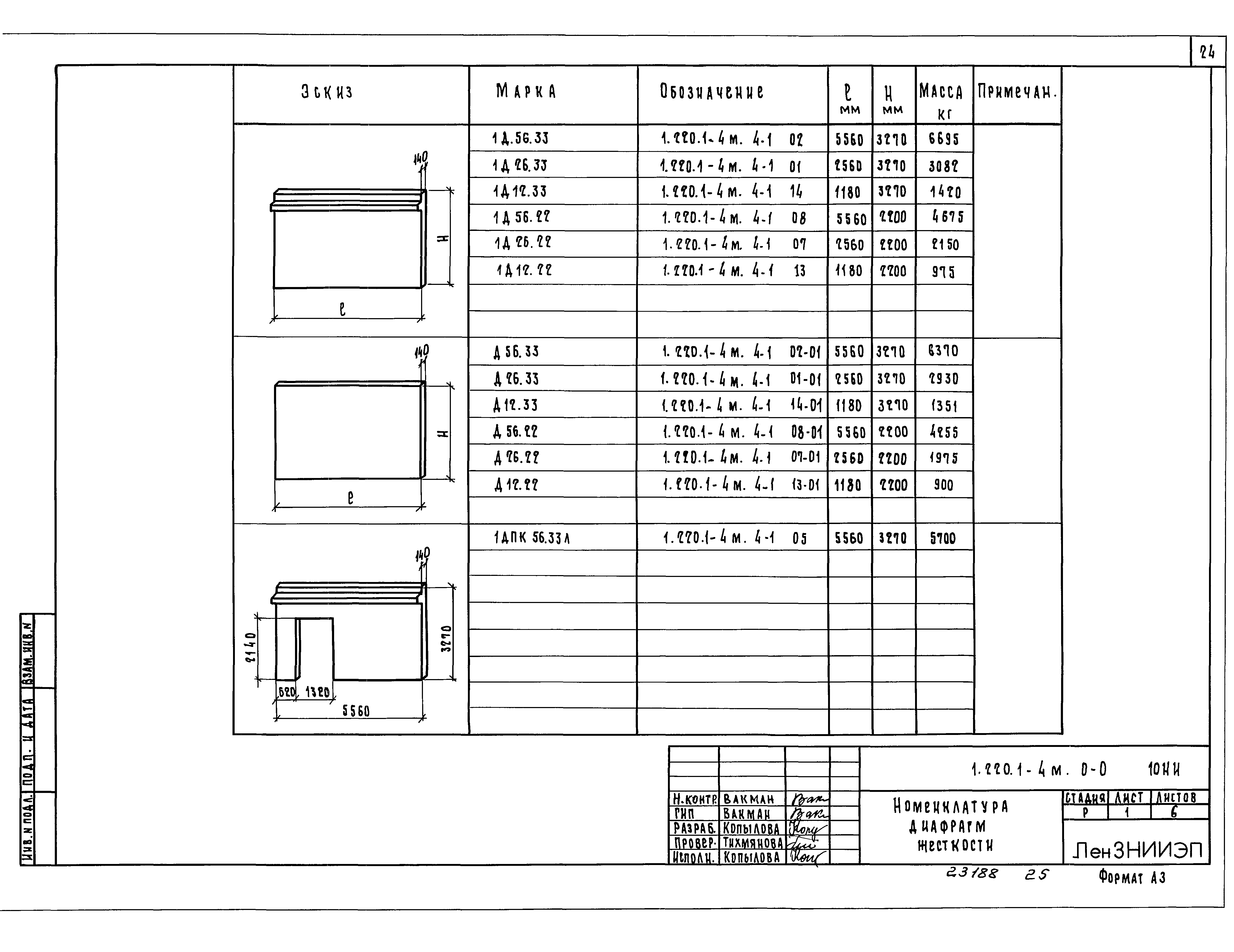 Серия 1.220.1-4м