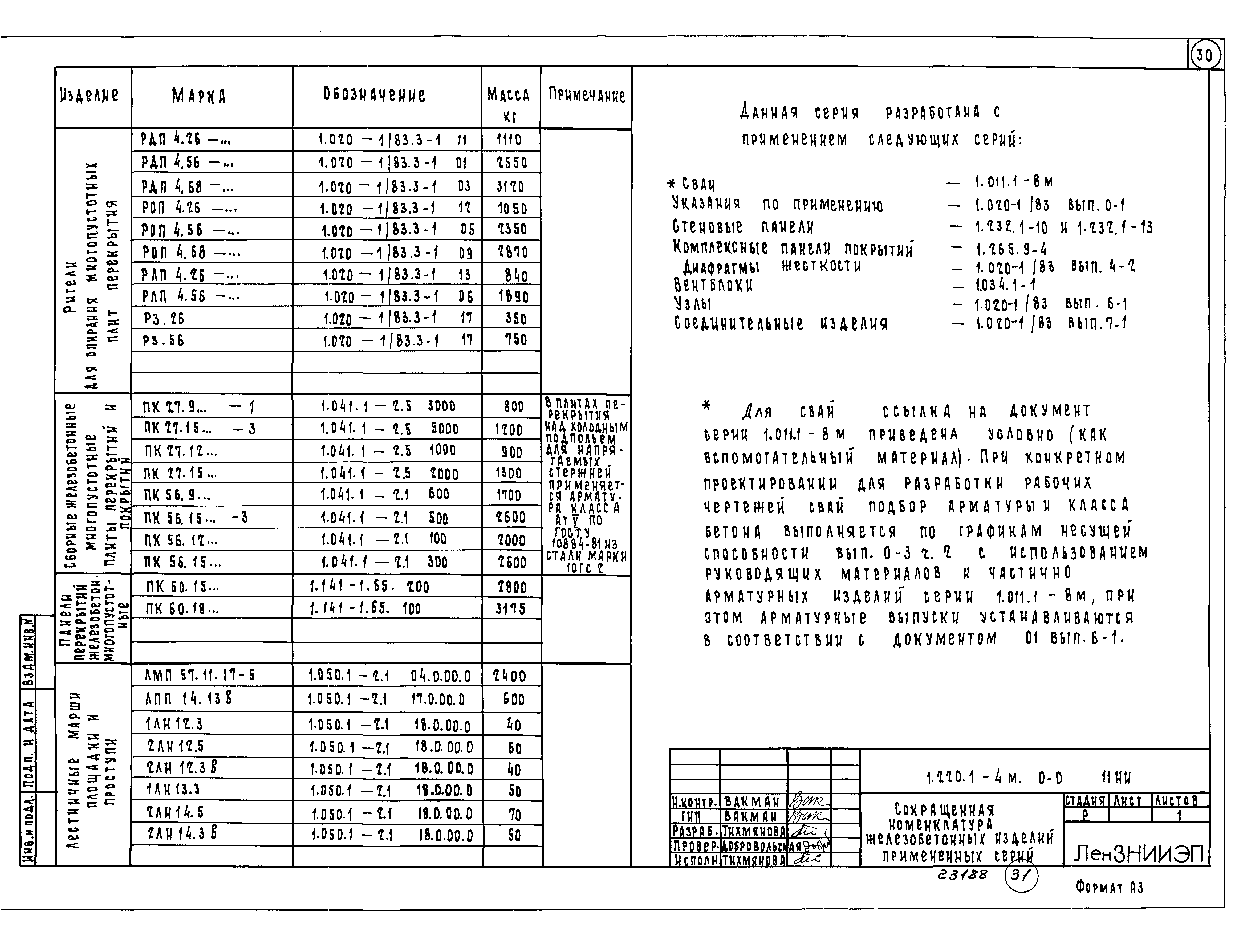 Серия 1.220.1-4м