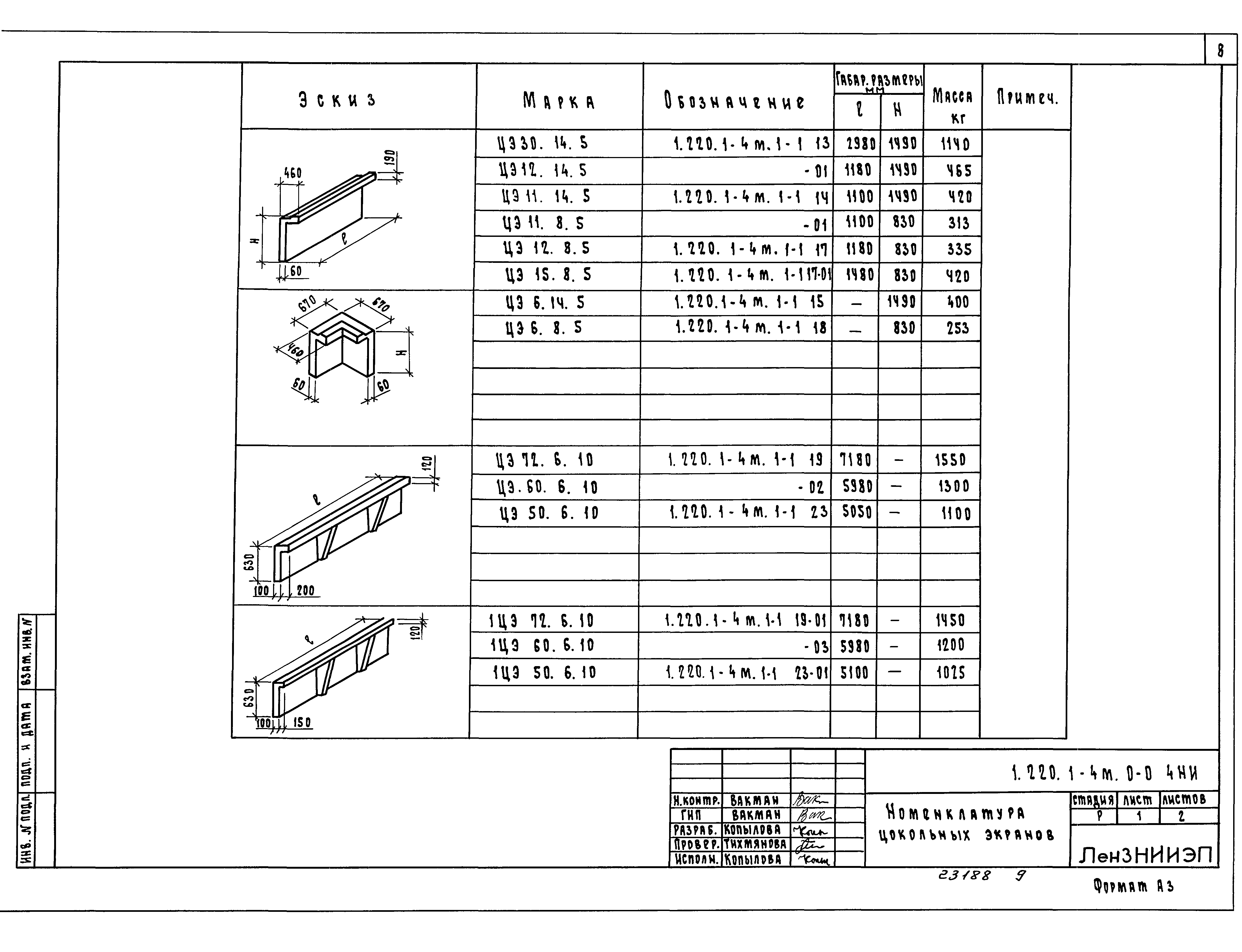 Серия 1.220.1-4м