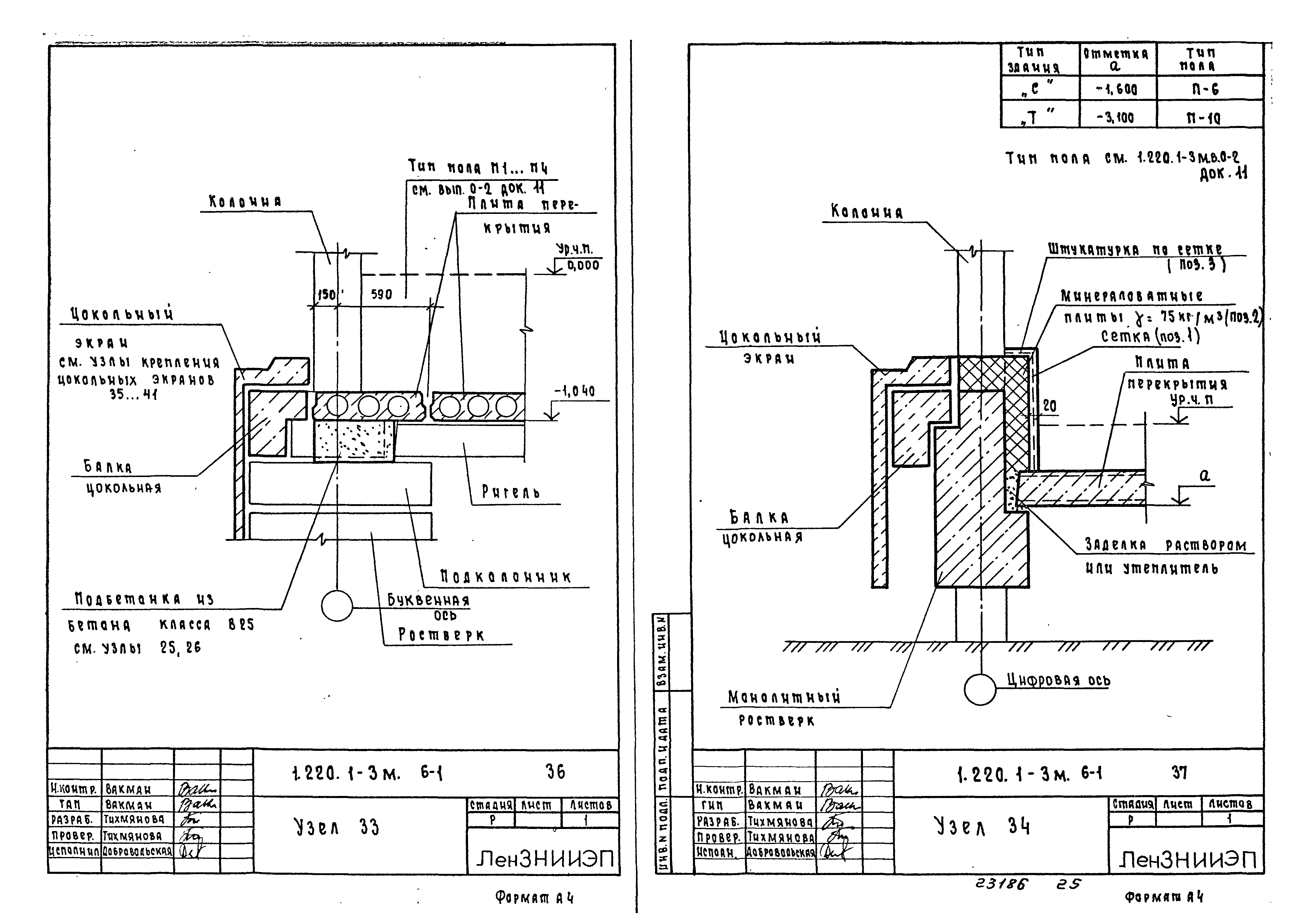 Серия 1.220.1-3м