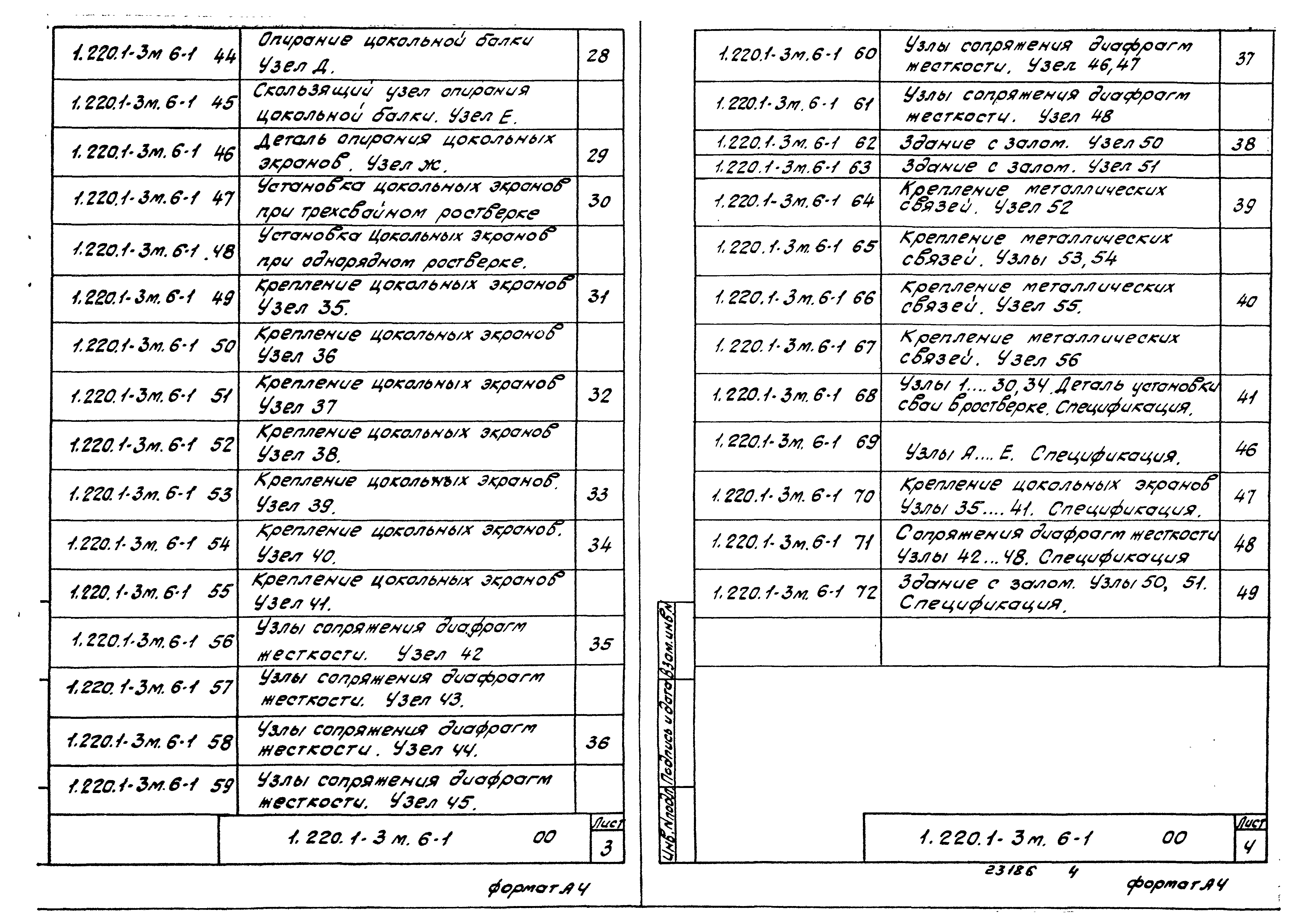 Серия 1.220.1-3м