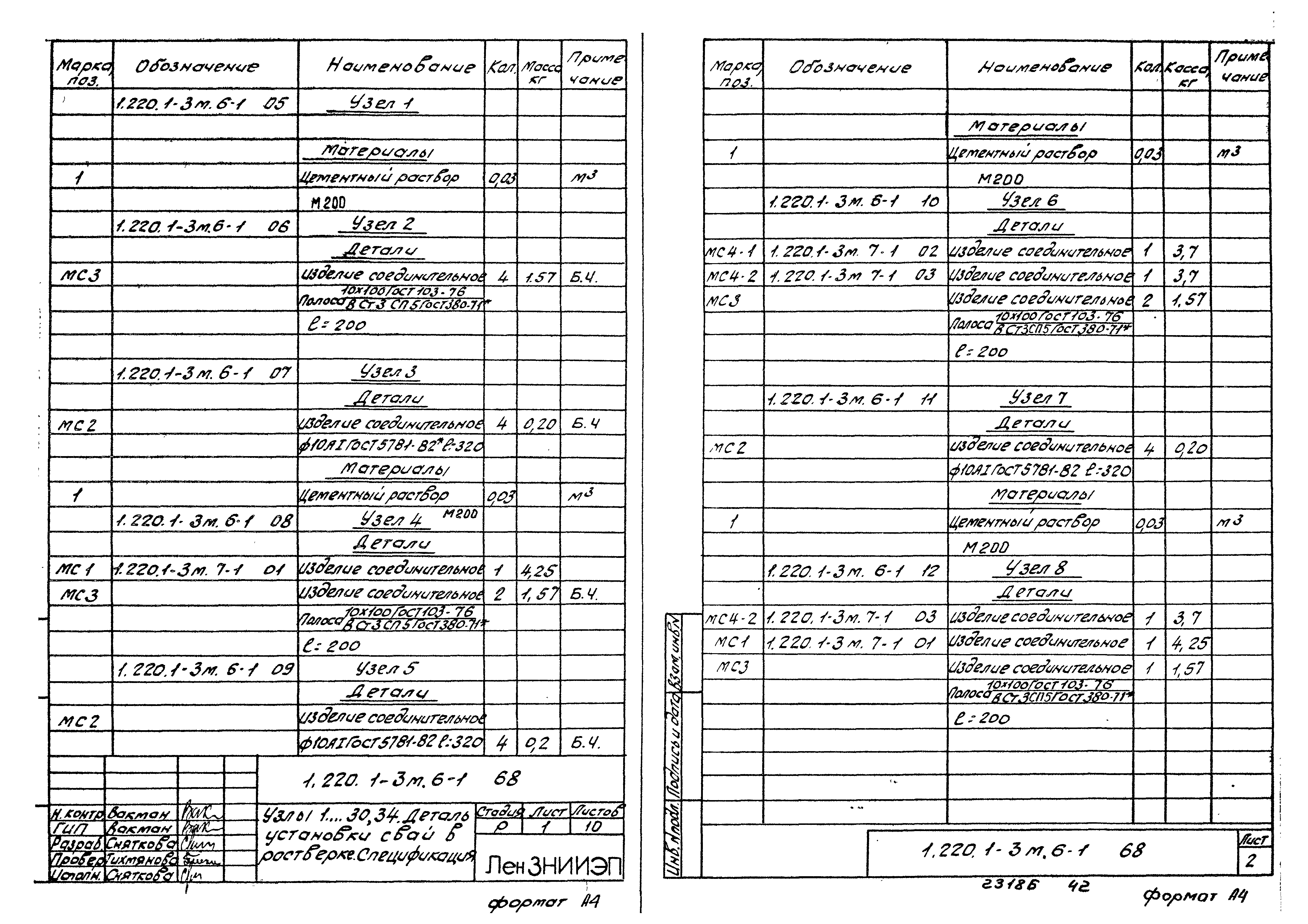 Серия 1.220.1-3м