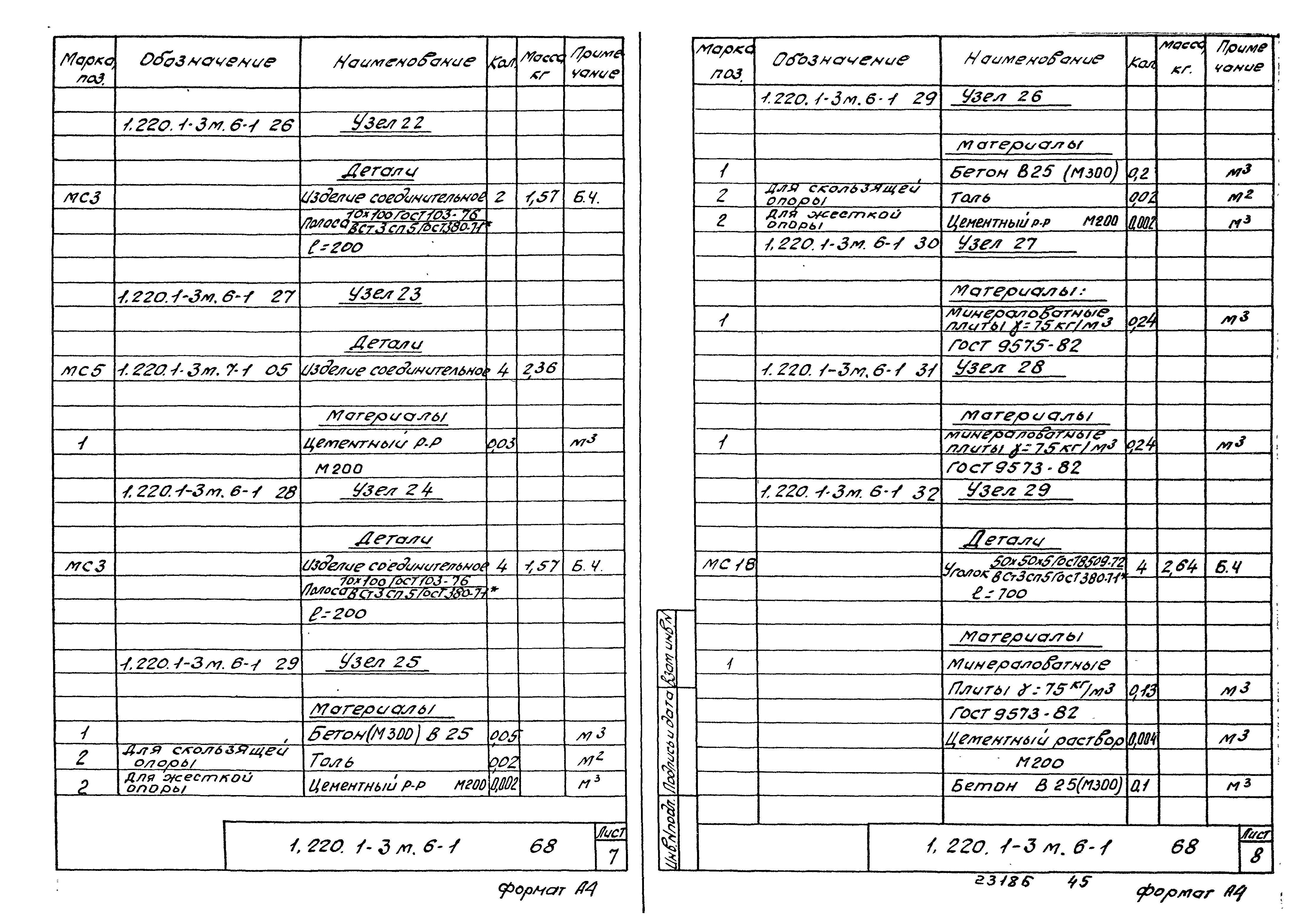 Серия 1.220.1-3м