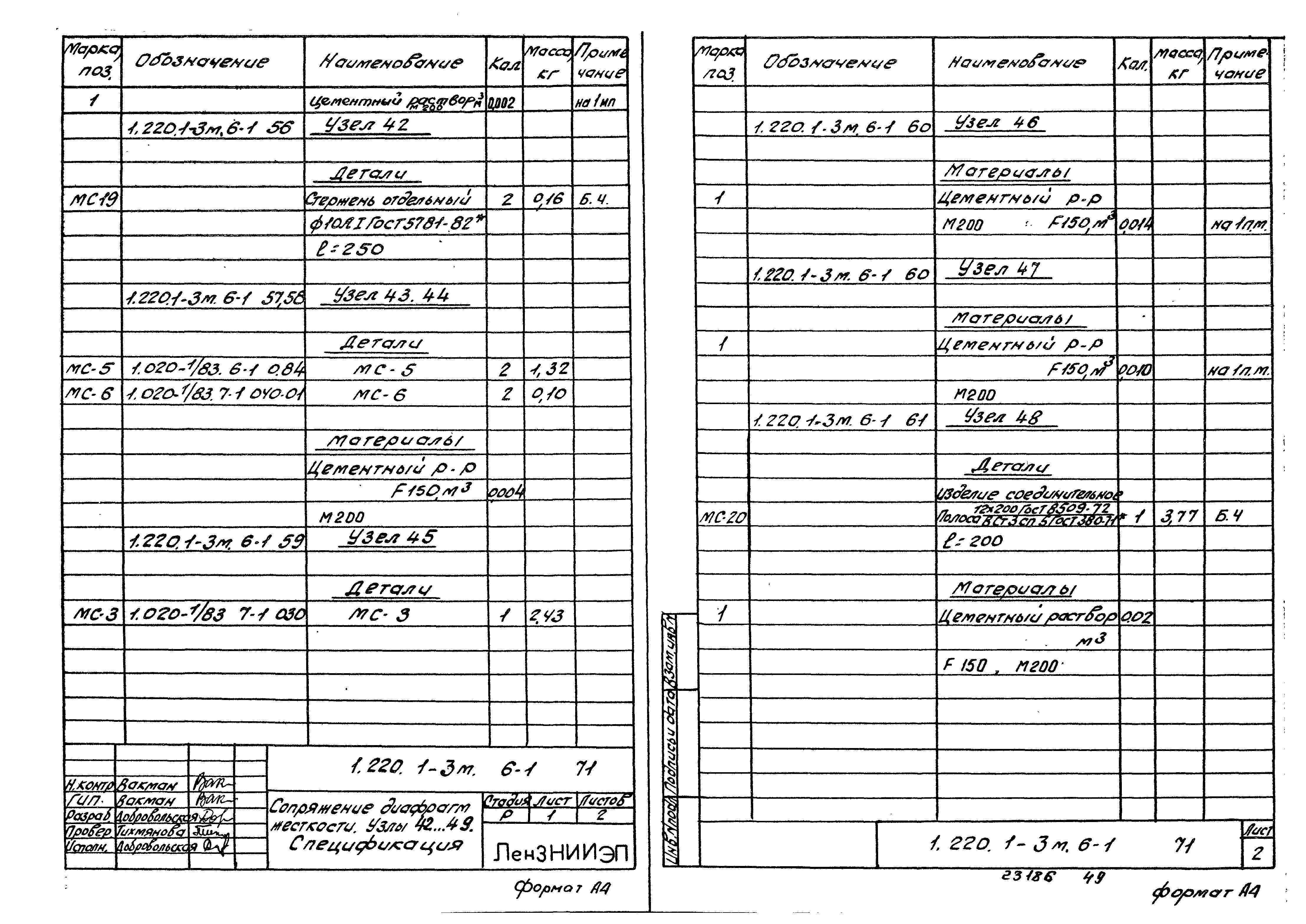 Серия 1.220.1-3м