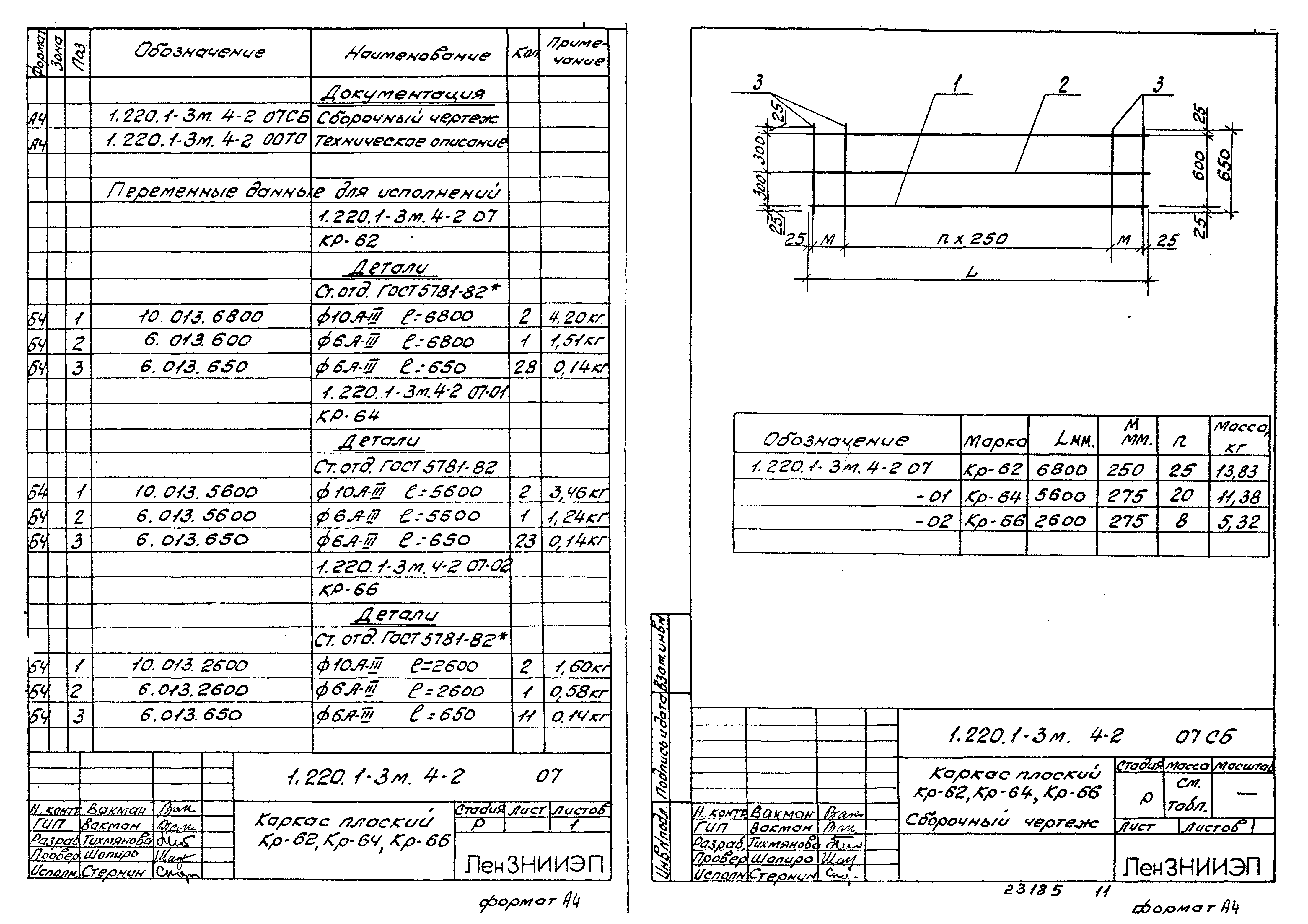 Серия 1.220.1-3м