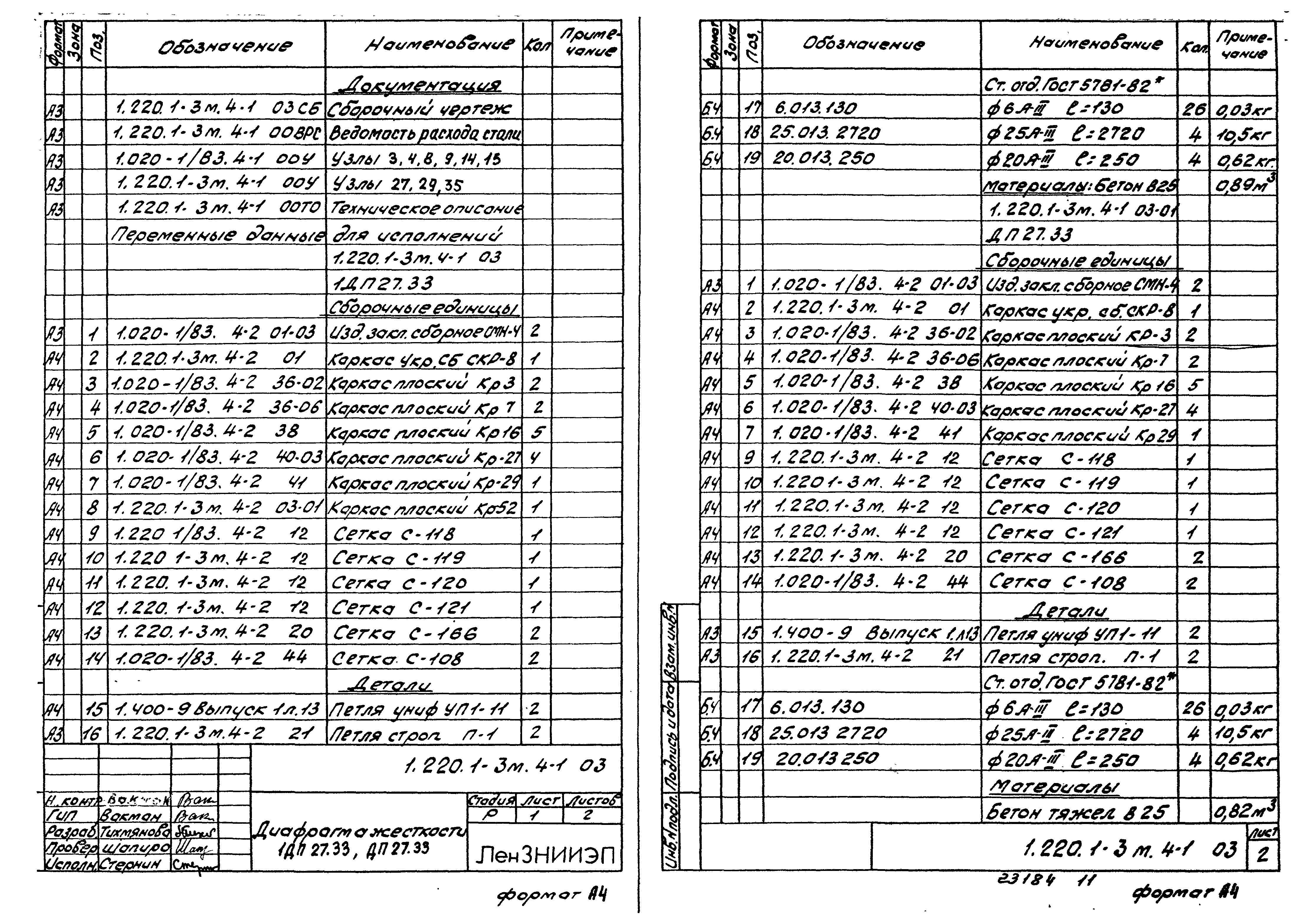 Серия 1.220.1-3м