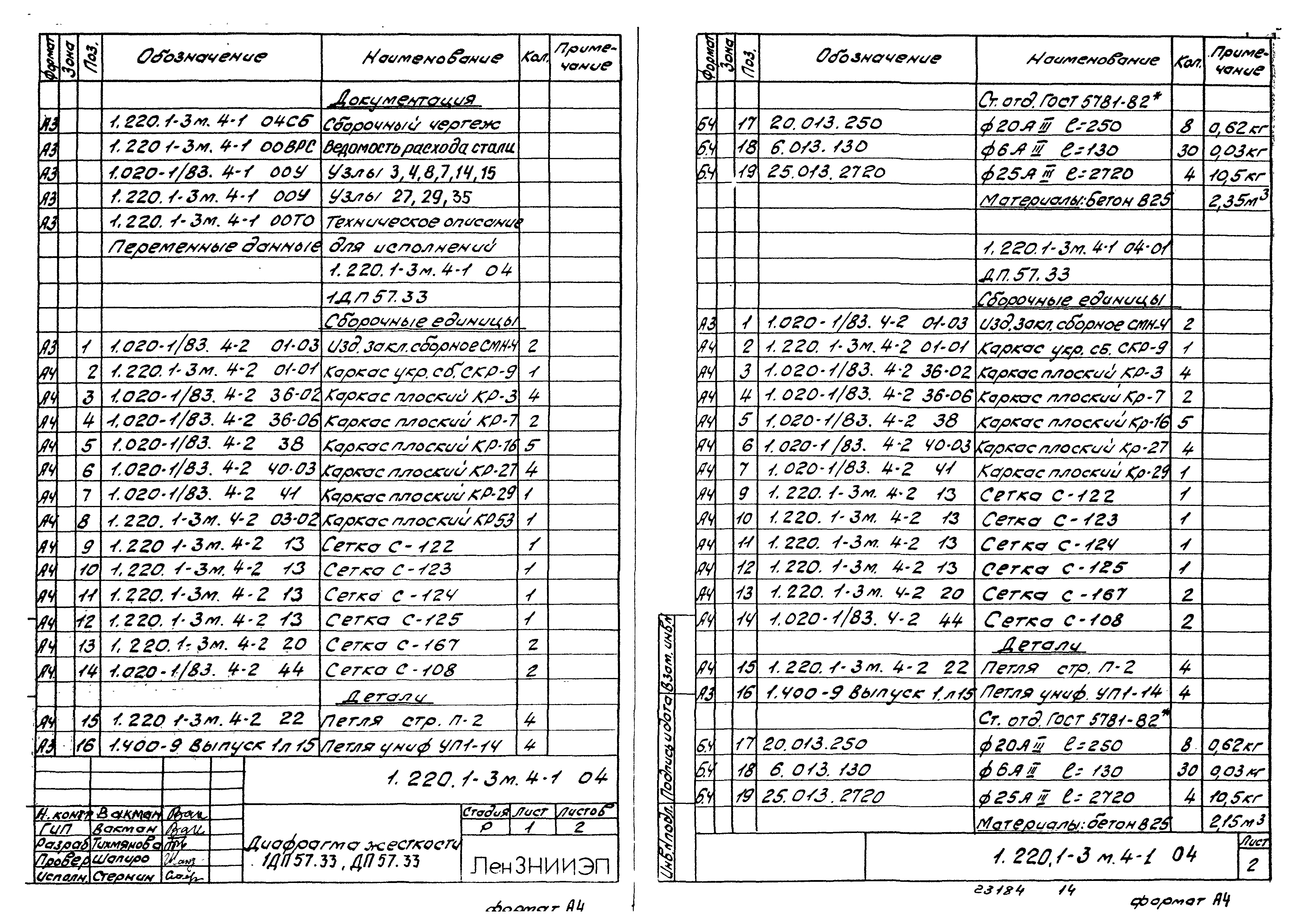 Серия 1.220.1-3м