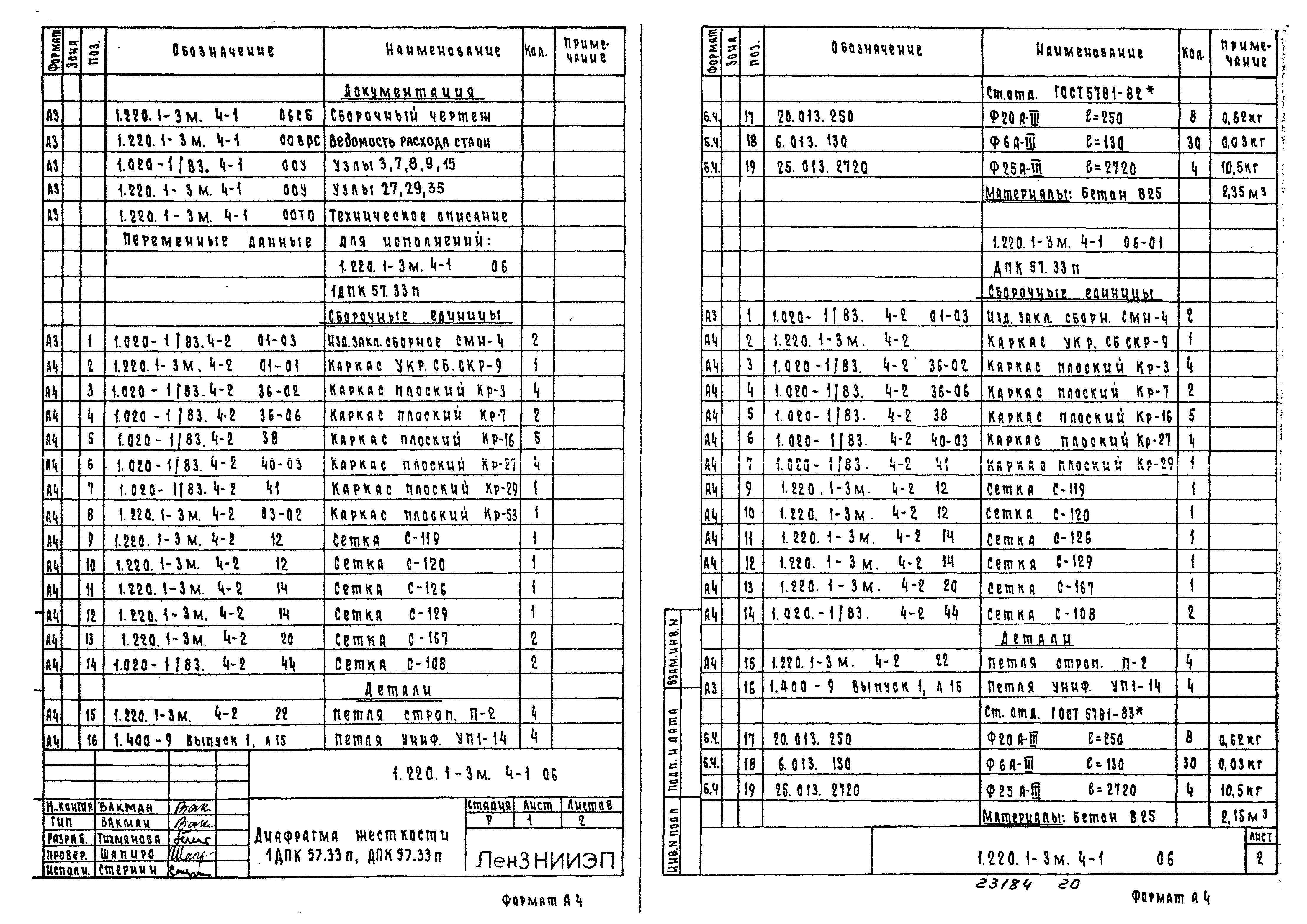 Серия 1.220.1-3м