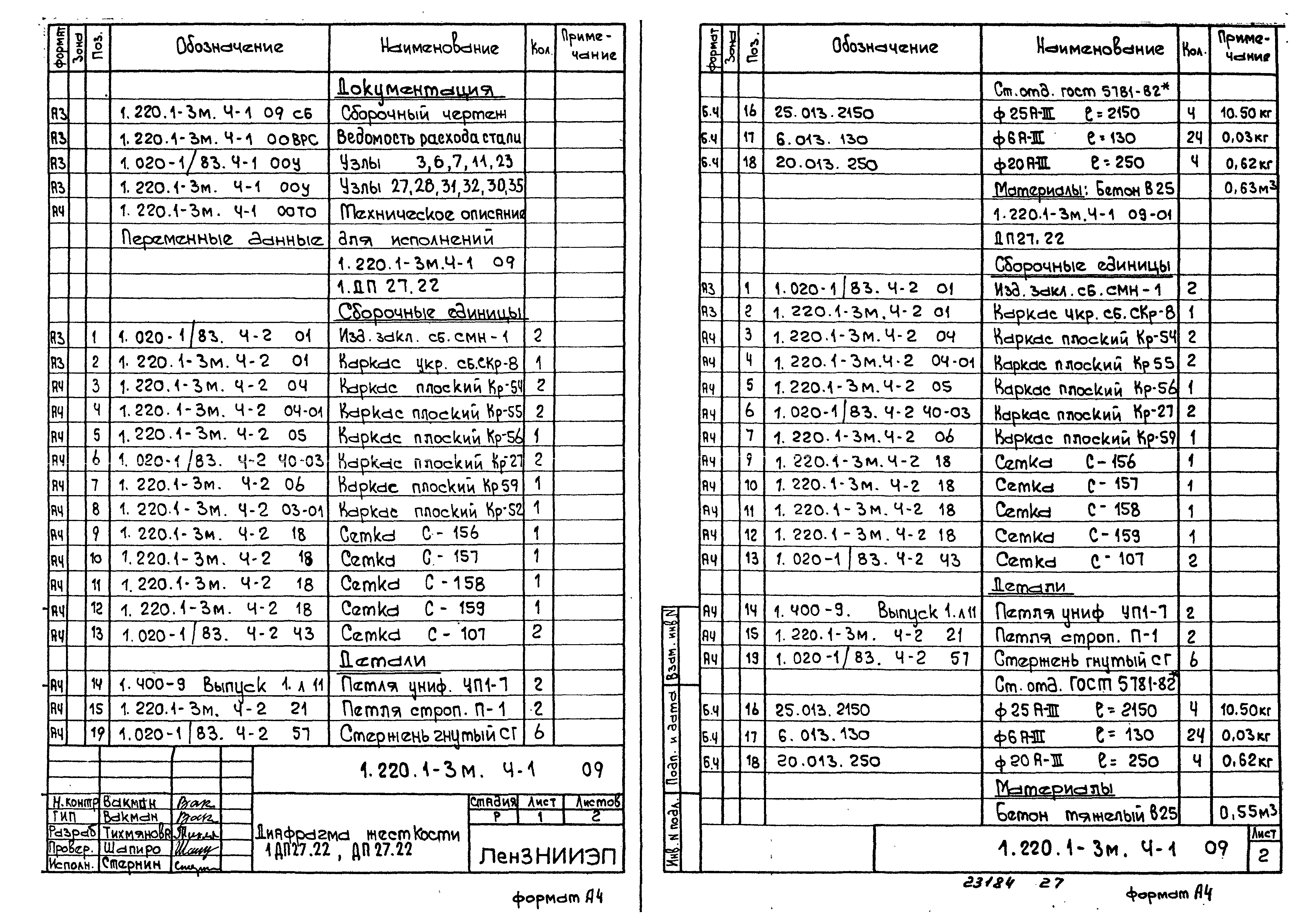 Серия 1.220.1-3м