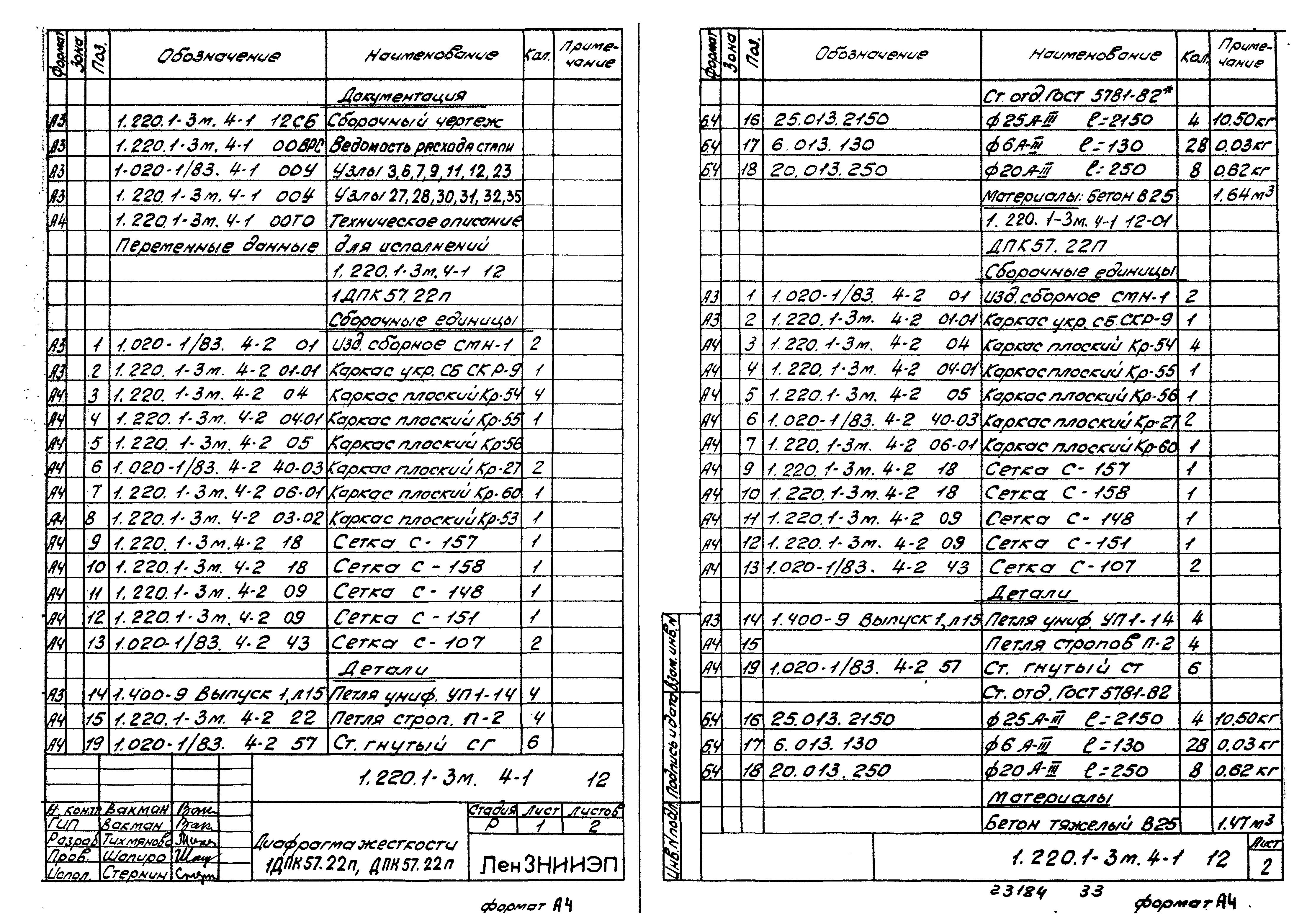 Серия 1.220.1-3м