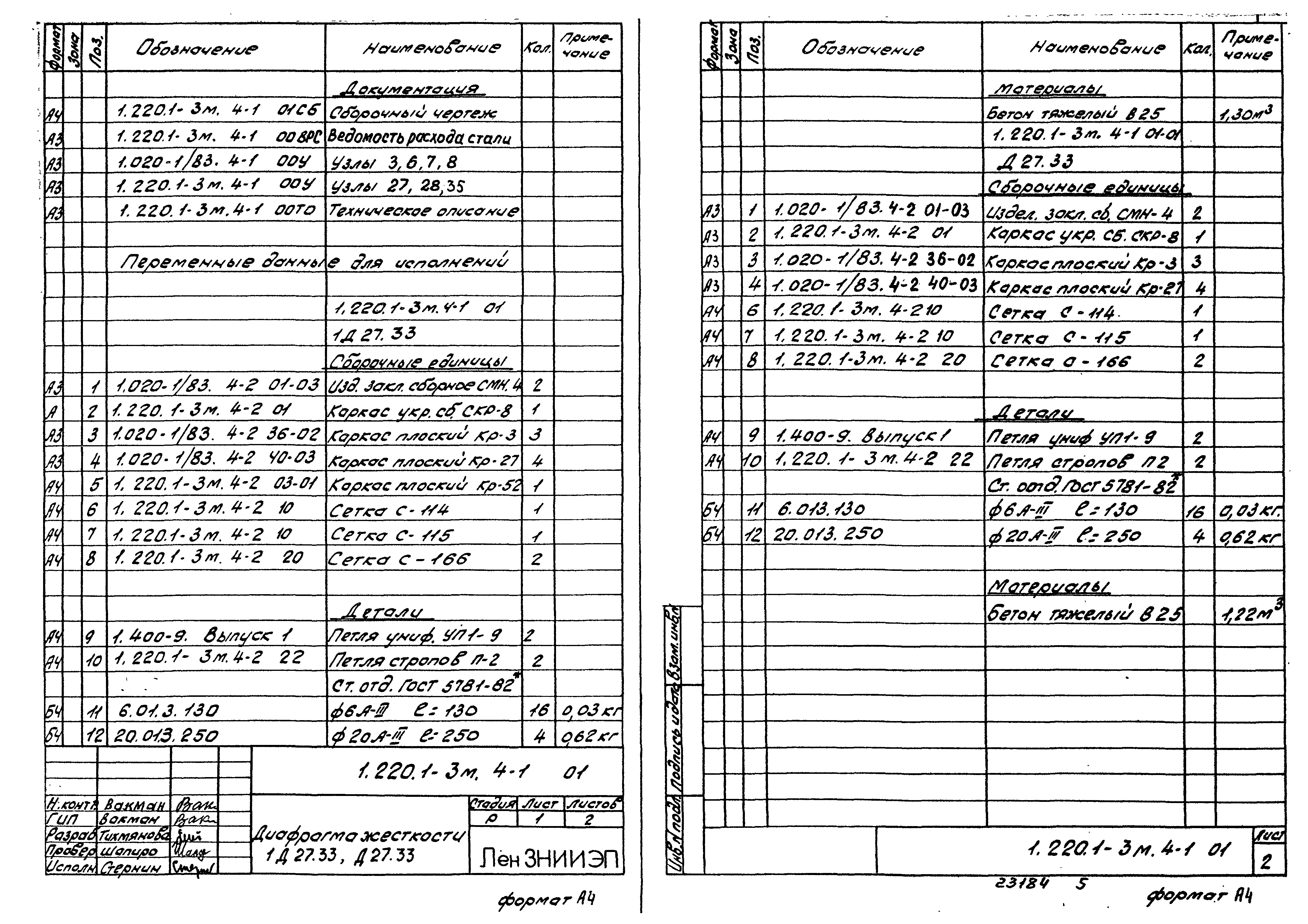 Серия 1.220.1-3м