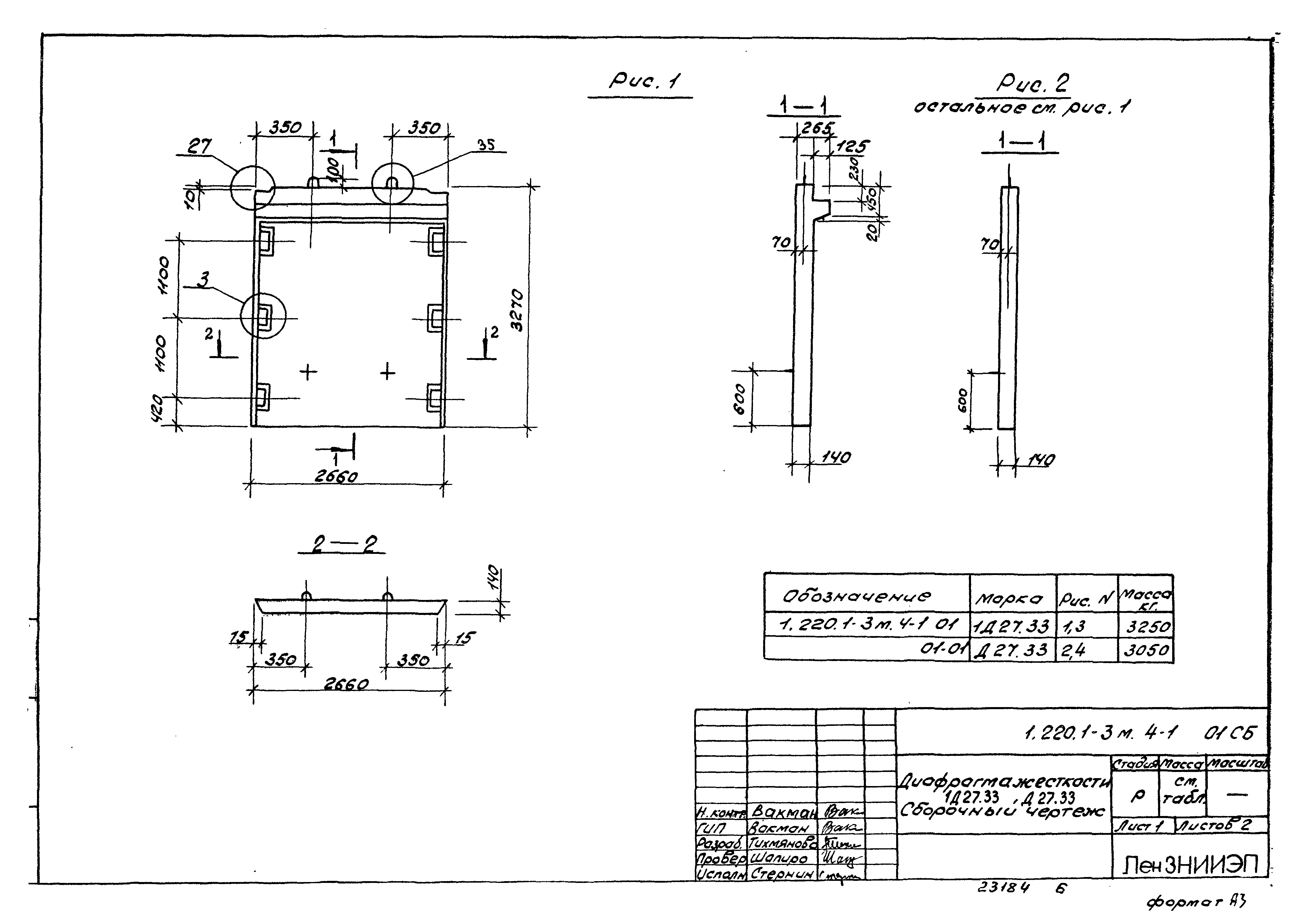 Серия 1.220.1-3м