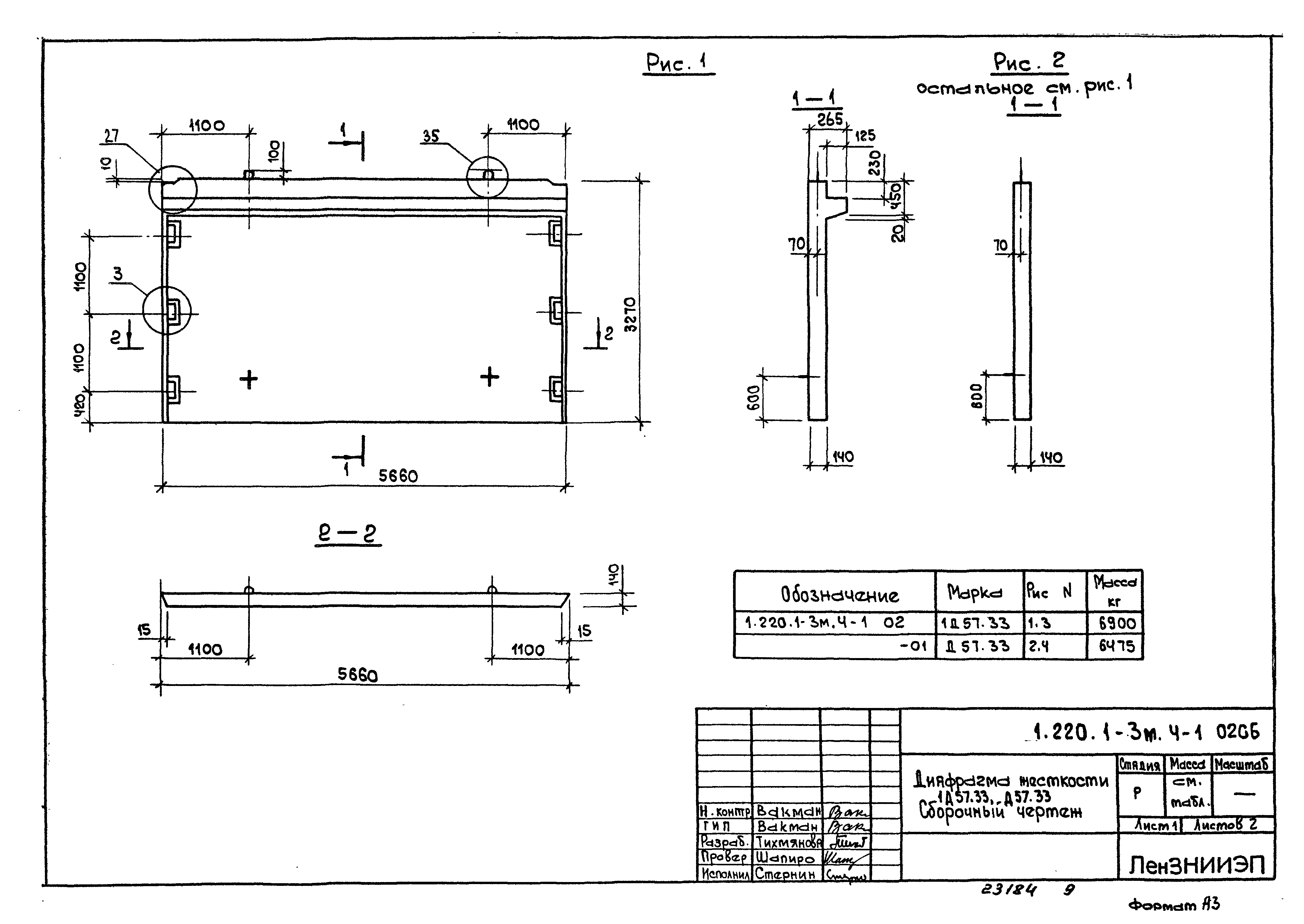 Серия 1.220.1-3м