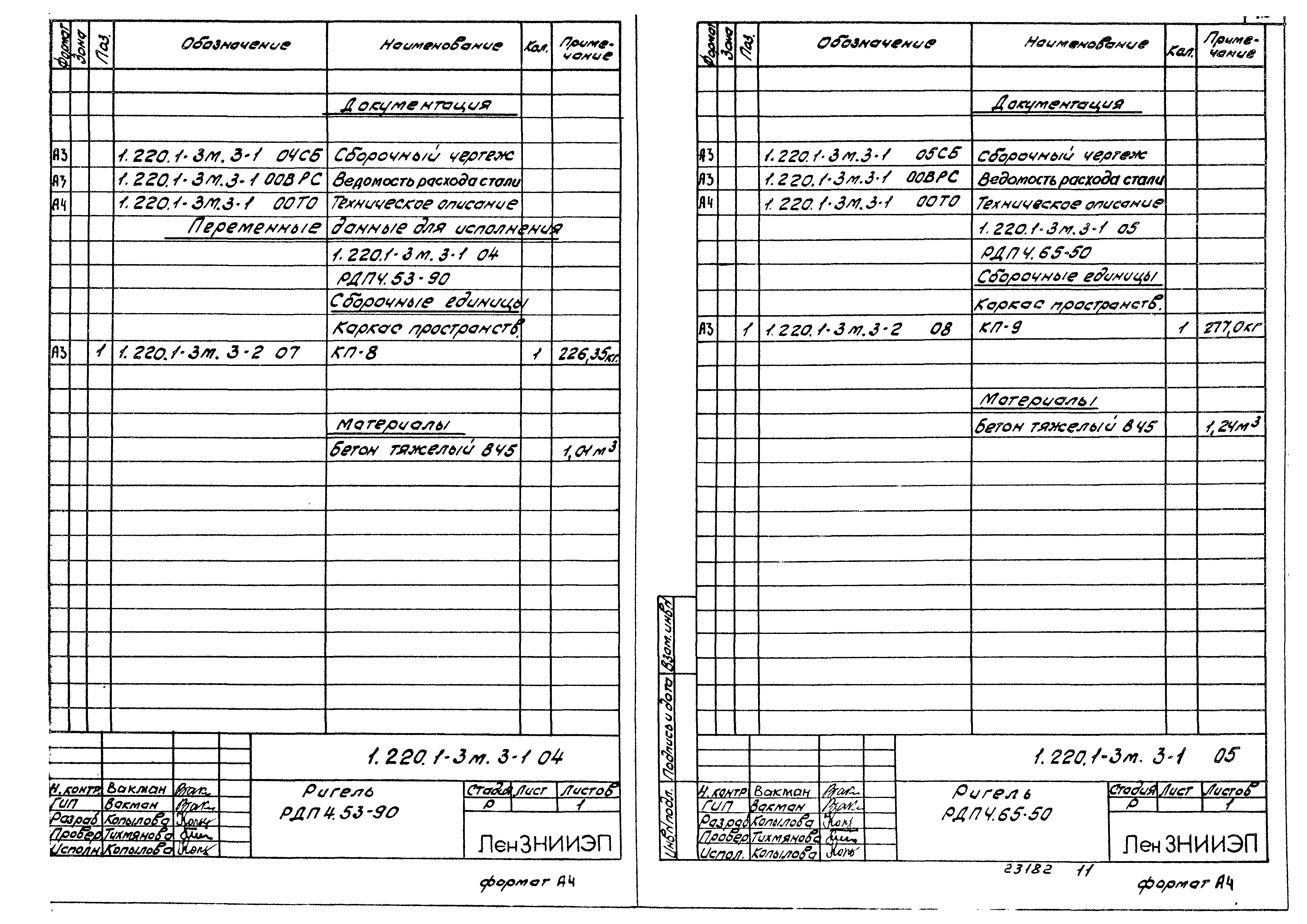 Серия 1.220.1-3м