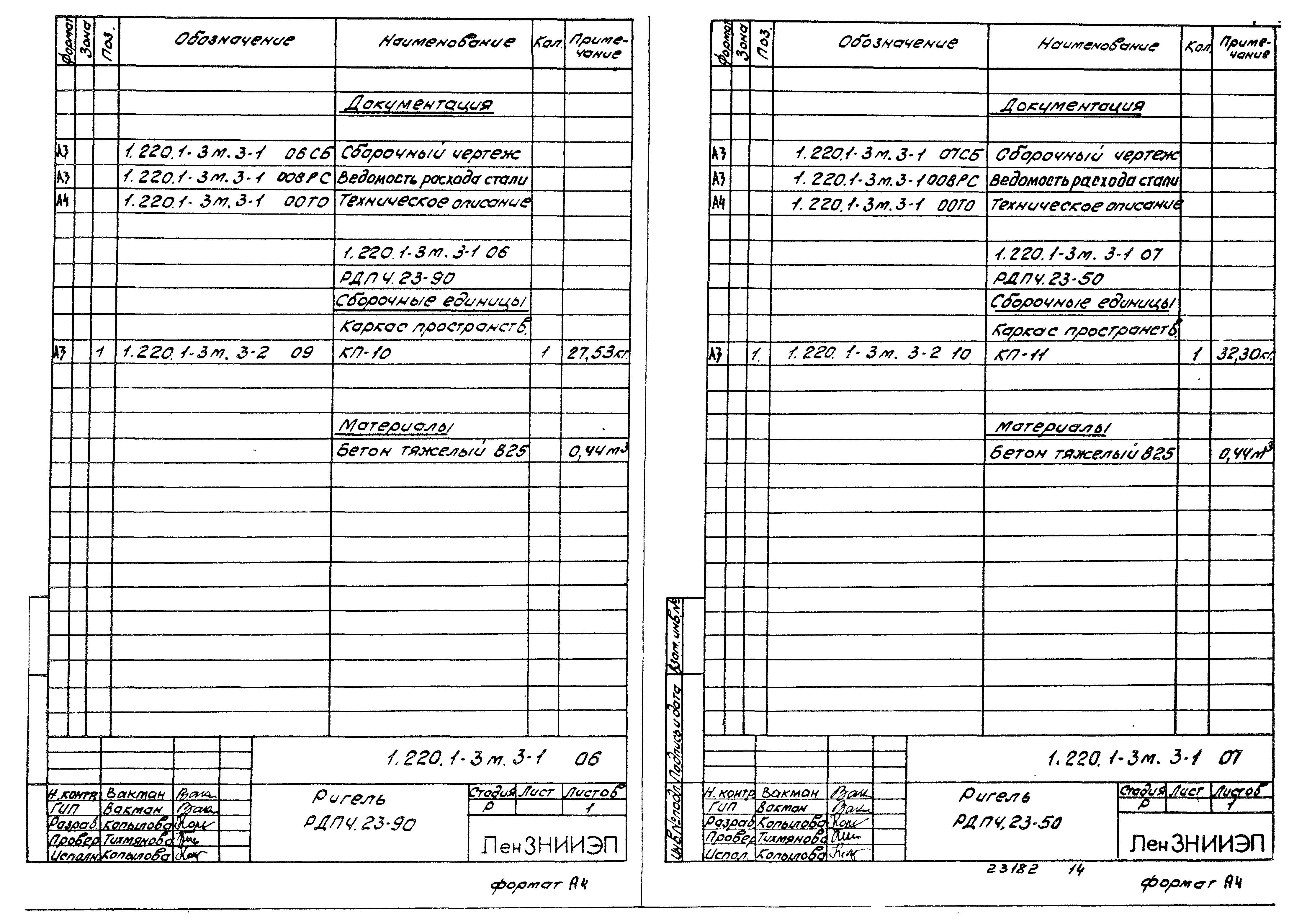 Серия 1.220.1-3м