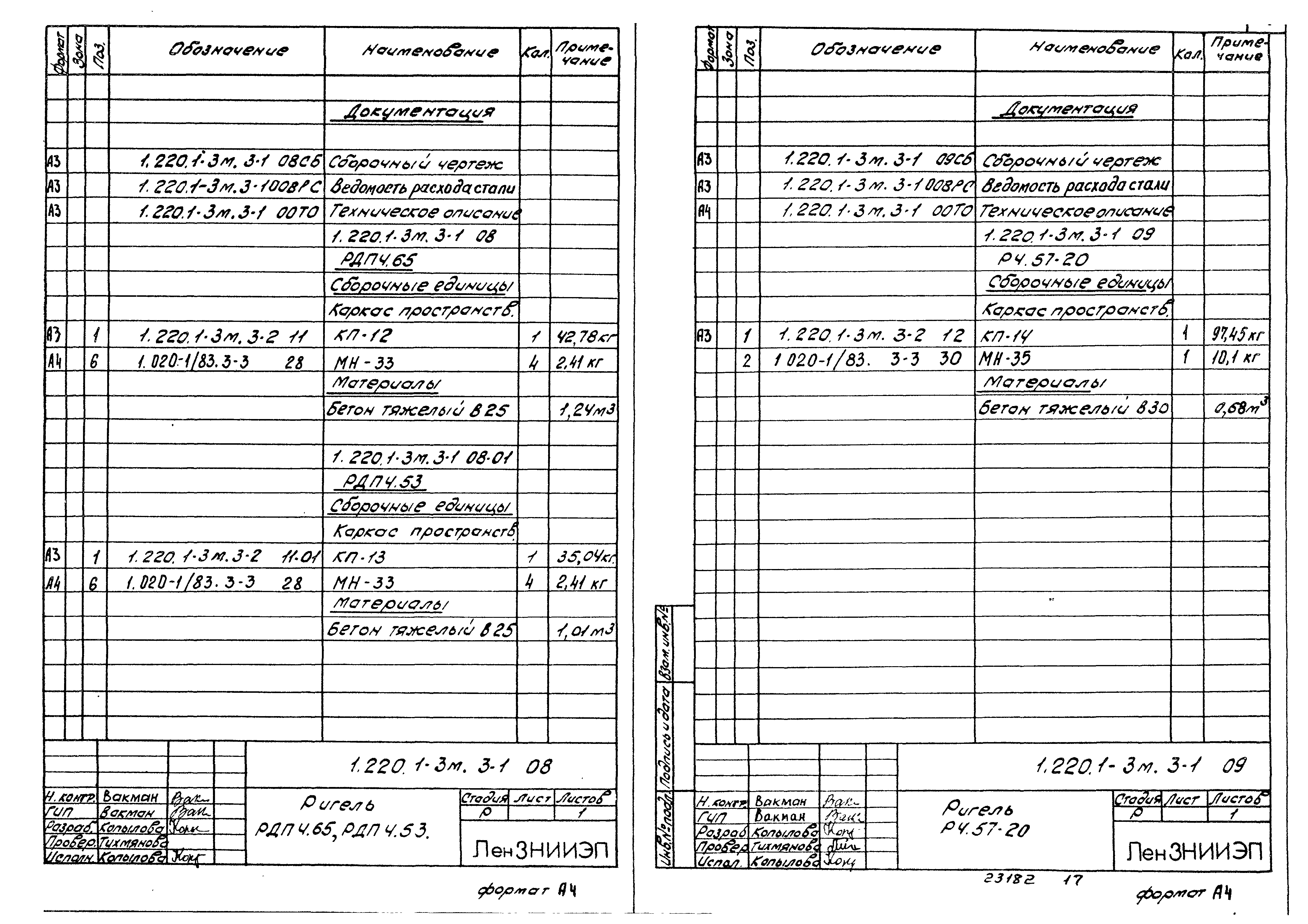 Серия 1.220.1-3м