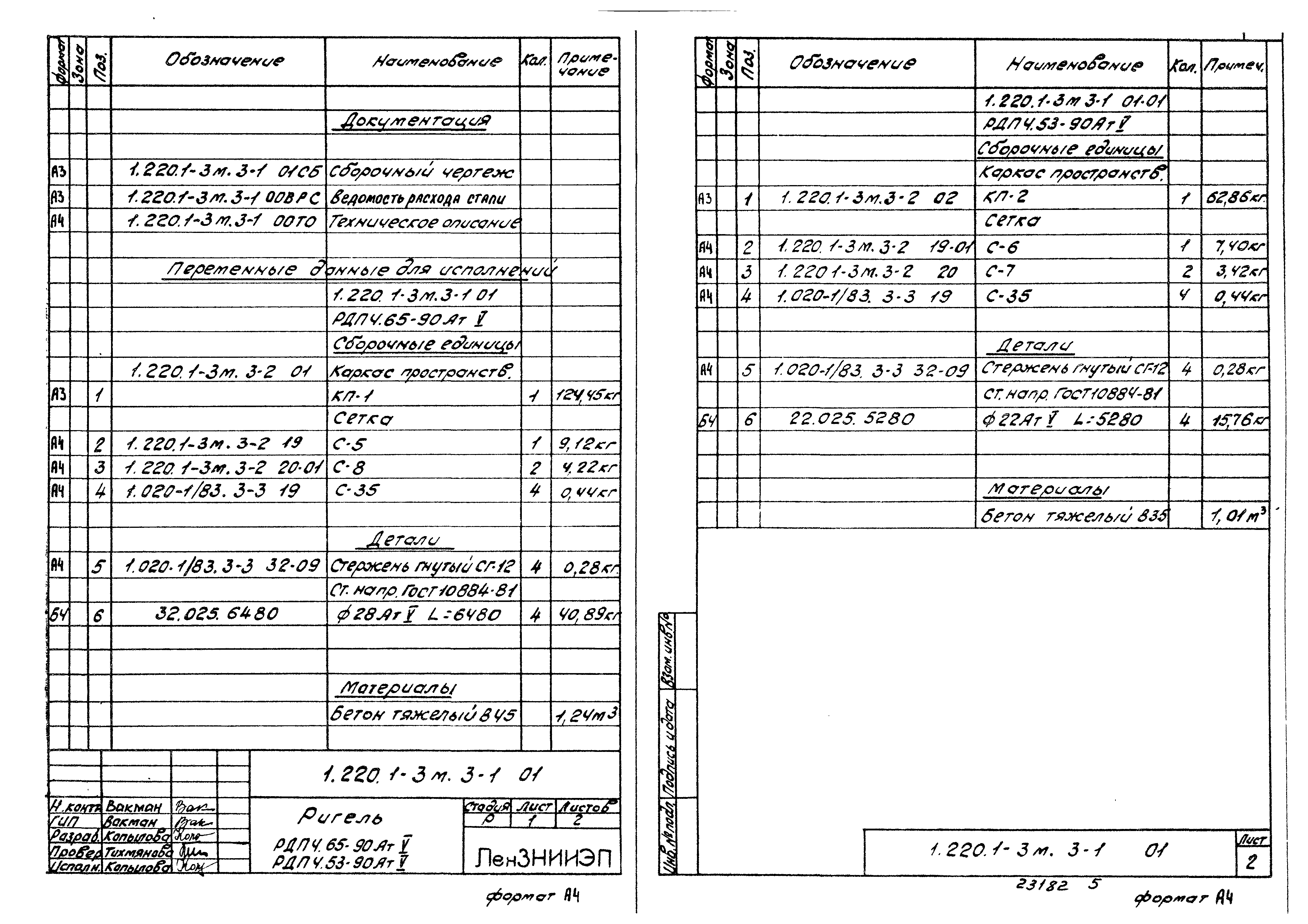 Серия 1.220.1-3м