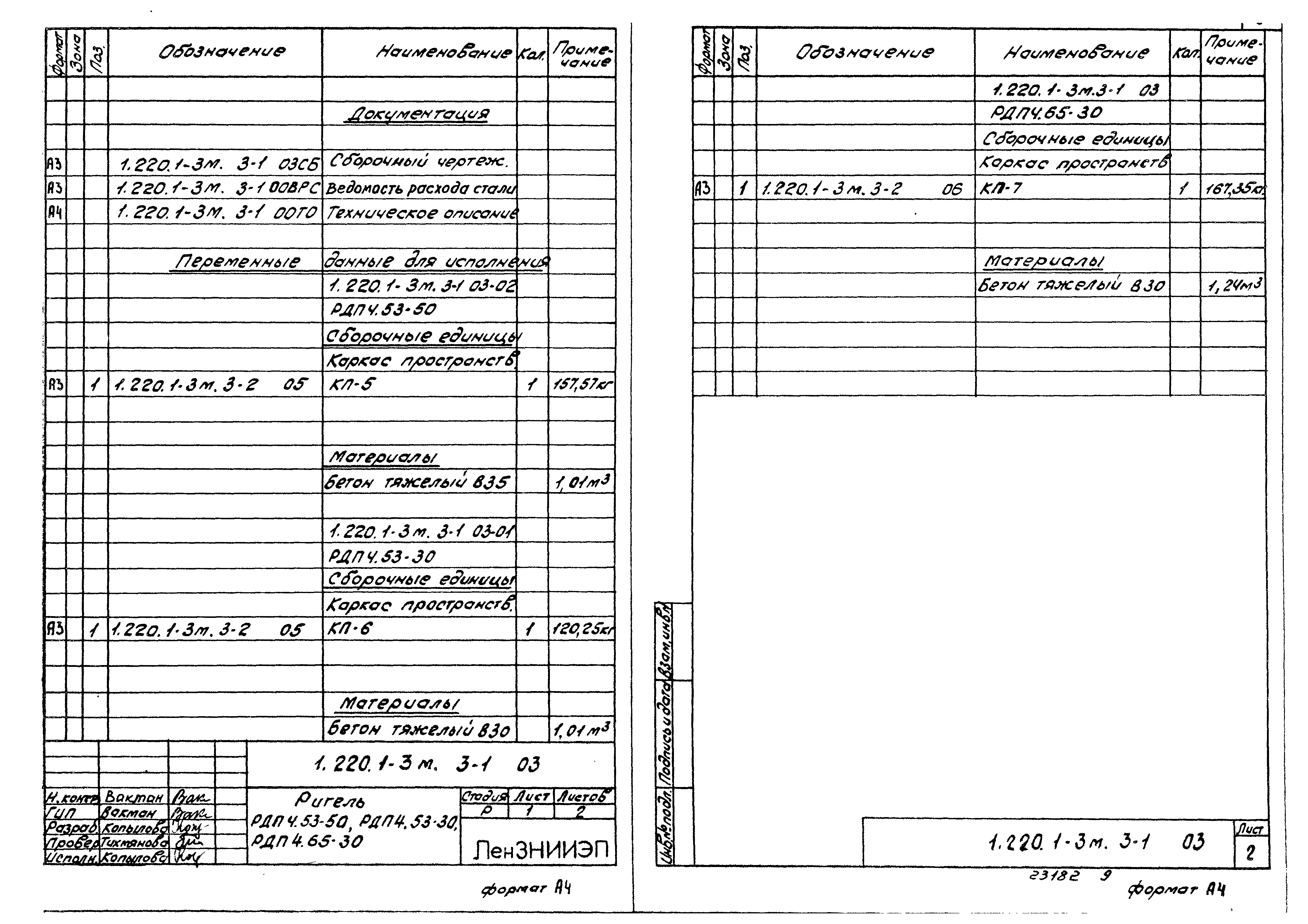 Серия 1.220.1-3м