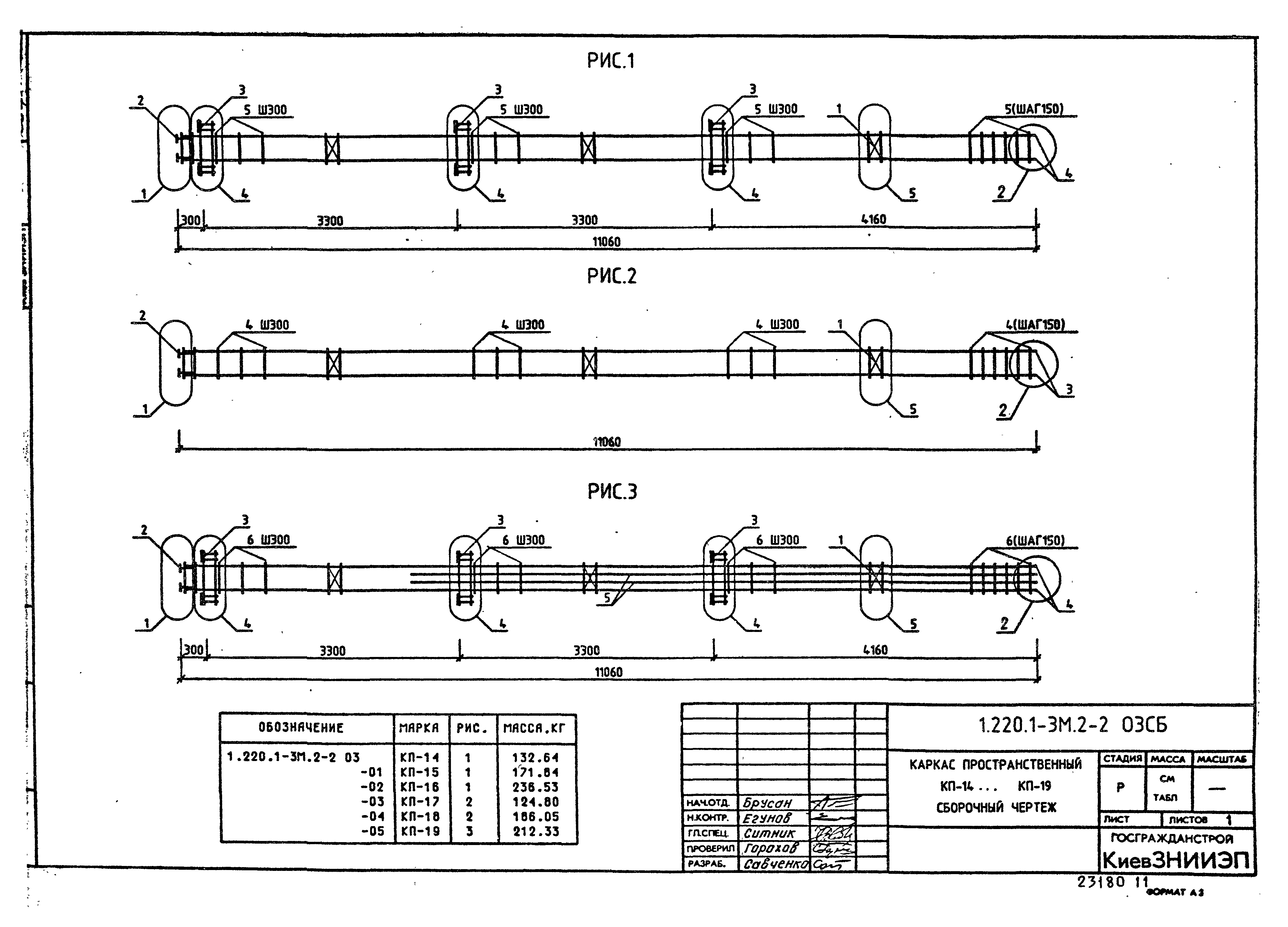 Серия 1.220.1-3м