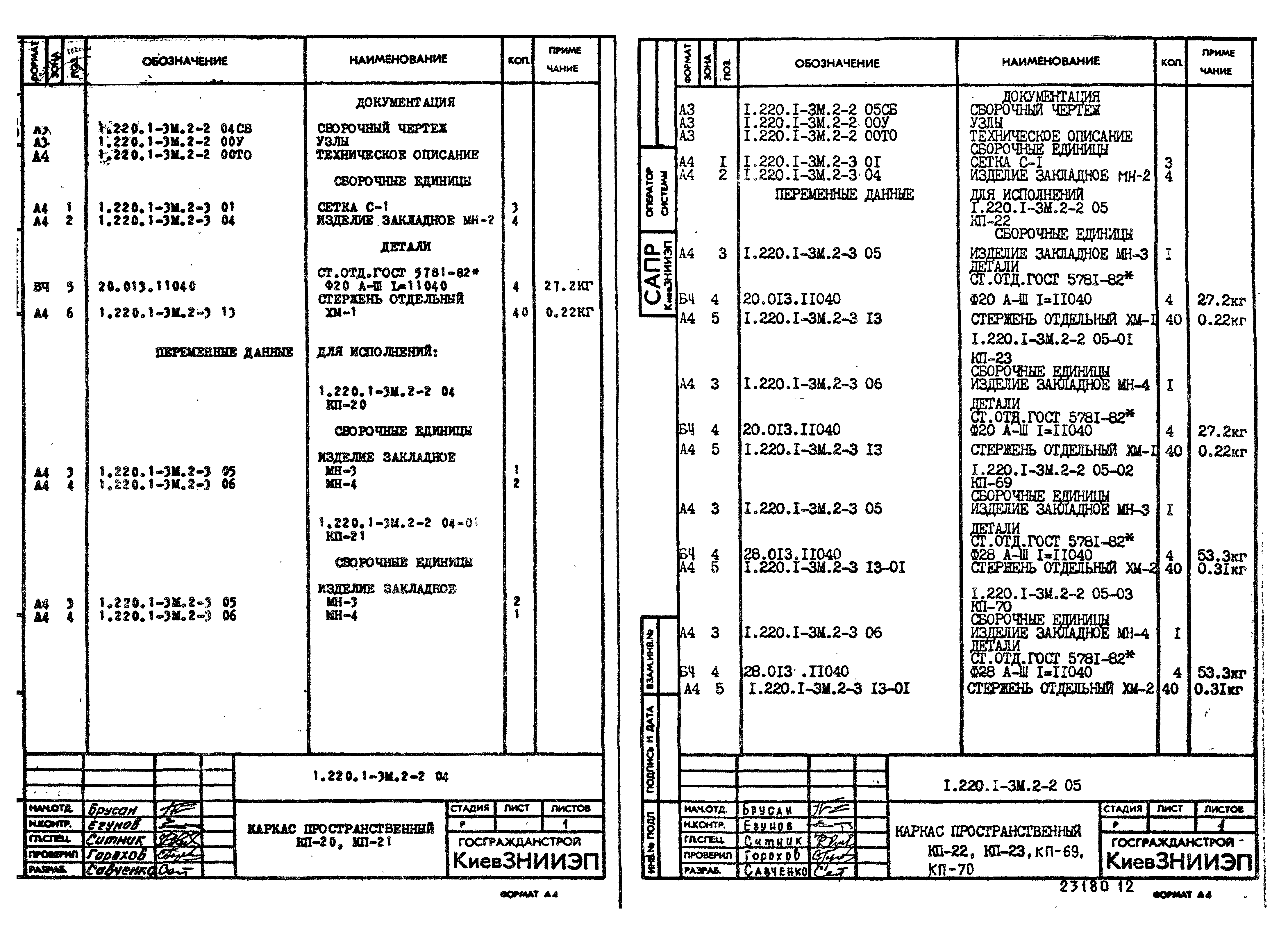 Серия 1.220.1-3м