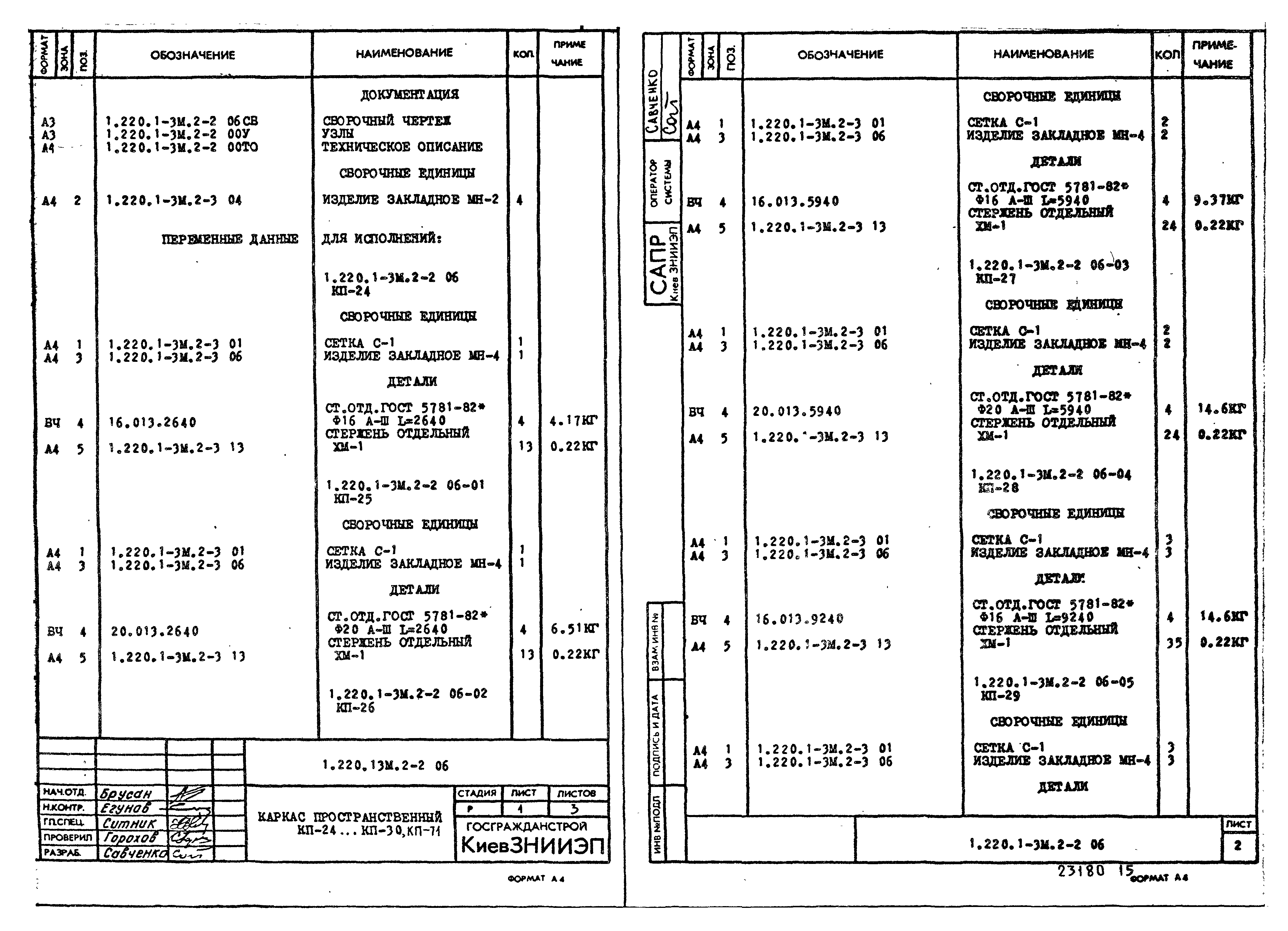 Серия 1.220.1-3м