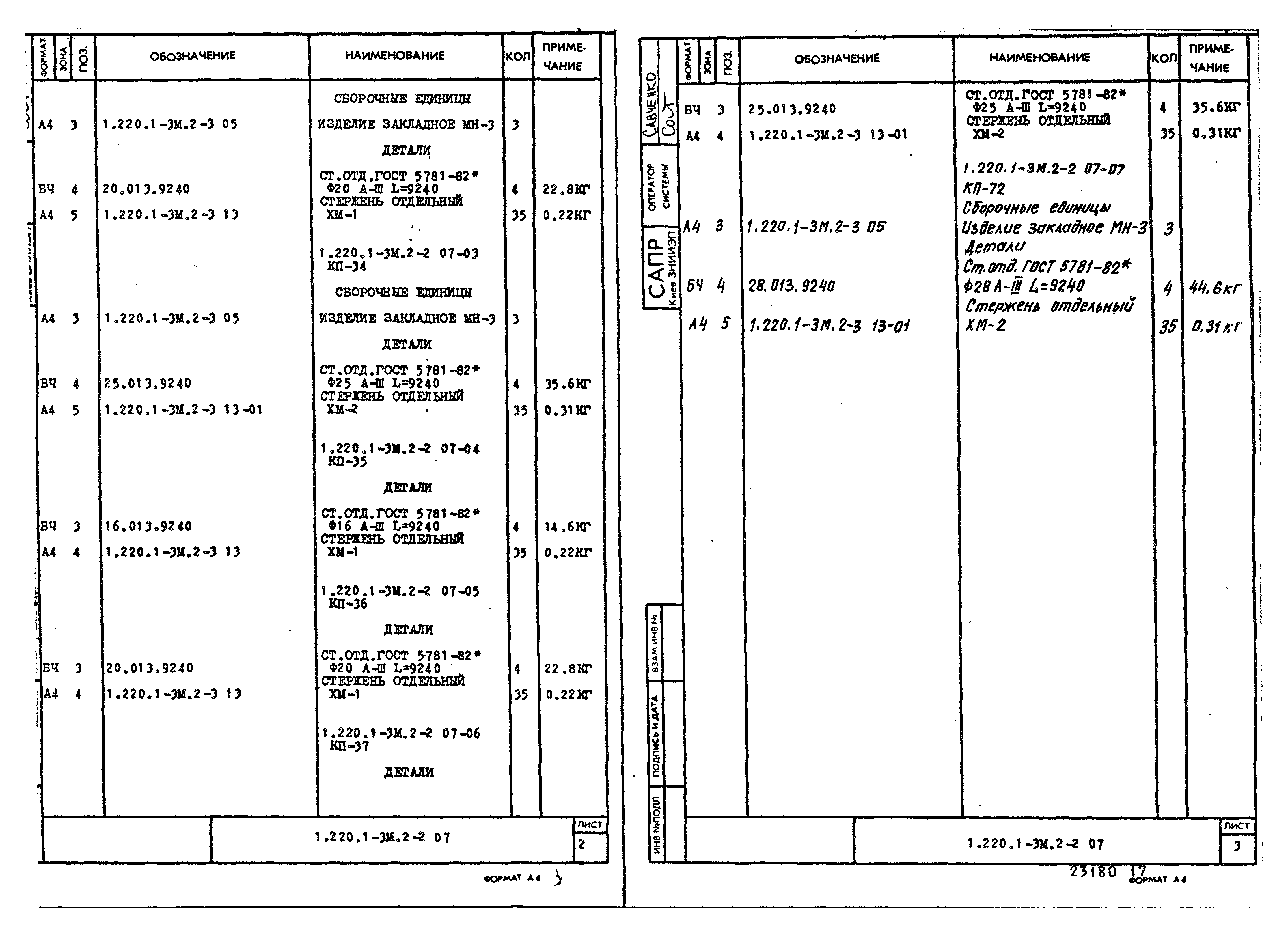 Серия 1.220.1-3м