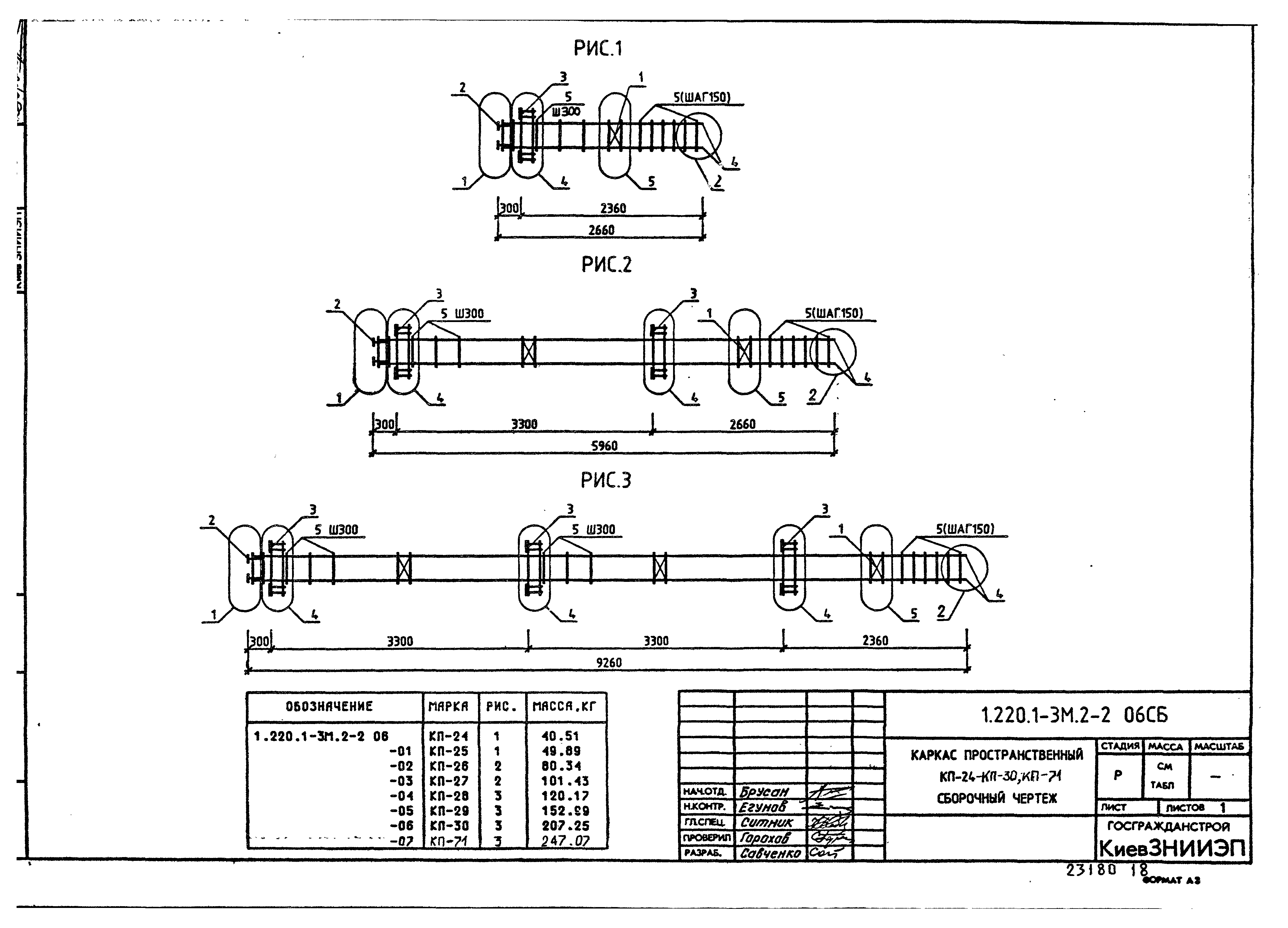 Серия 1.220.1-3м