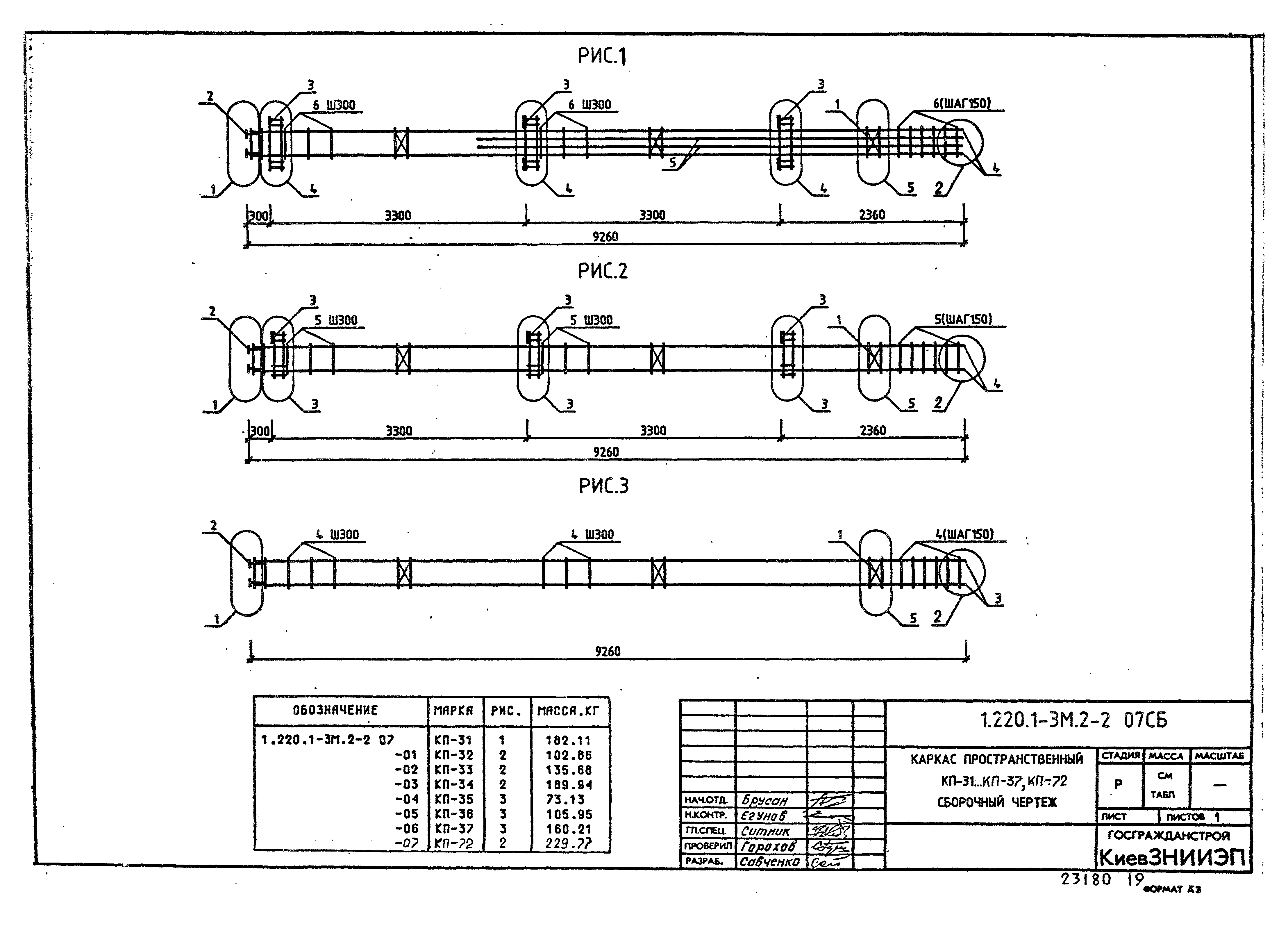 Серия 1.220.1-3м