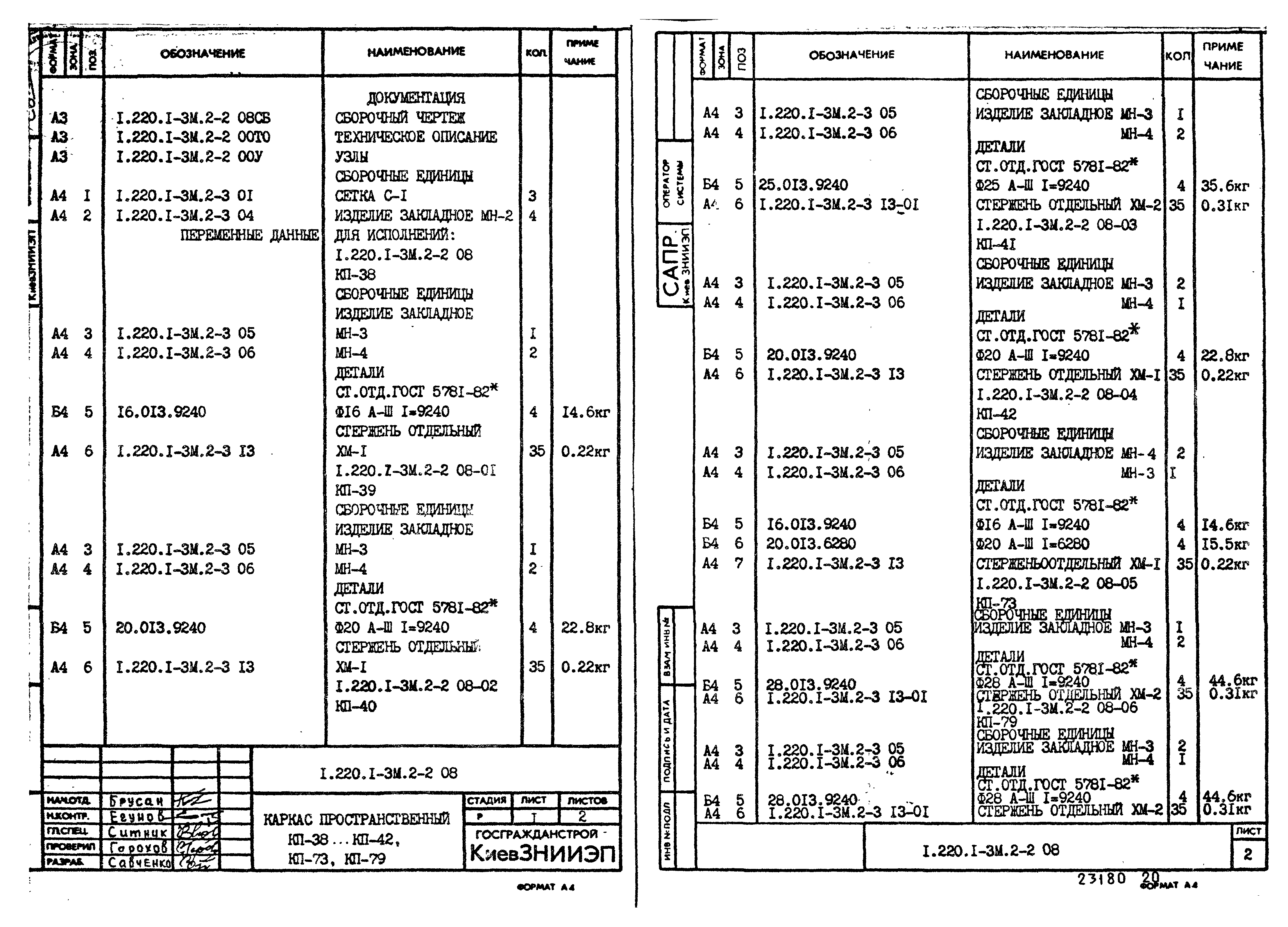 Серия 1.220.1-3м