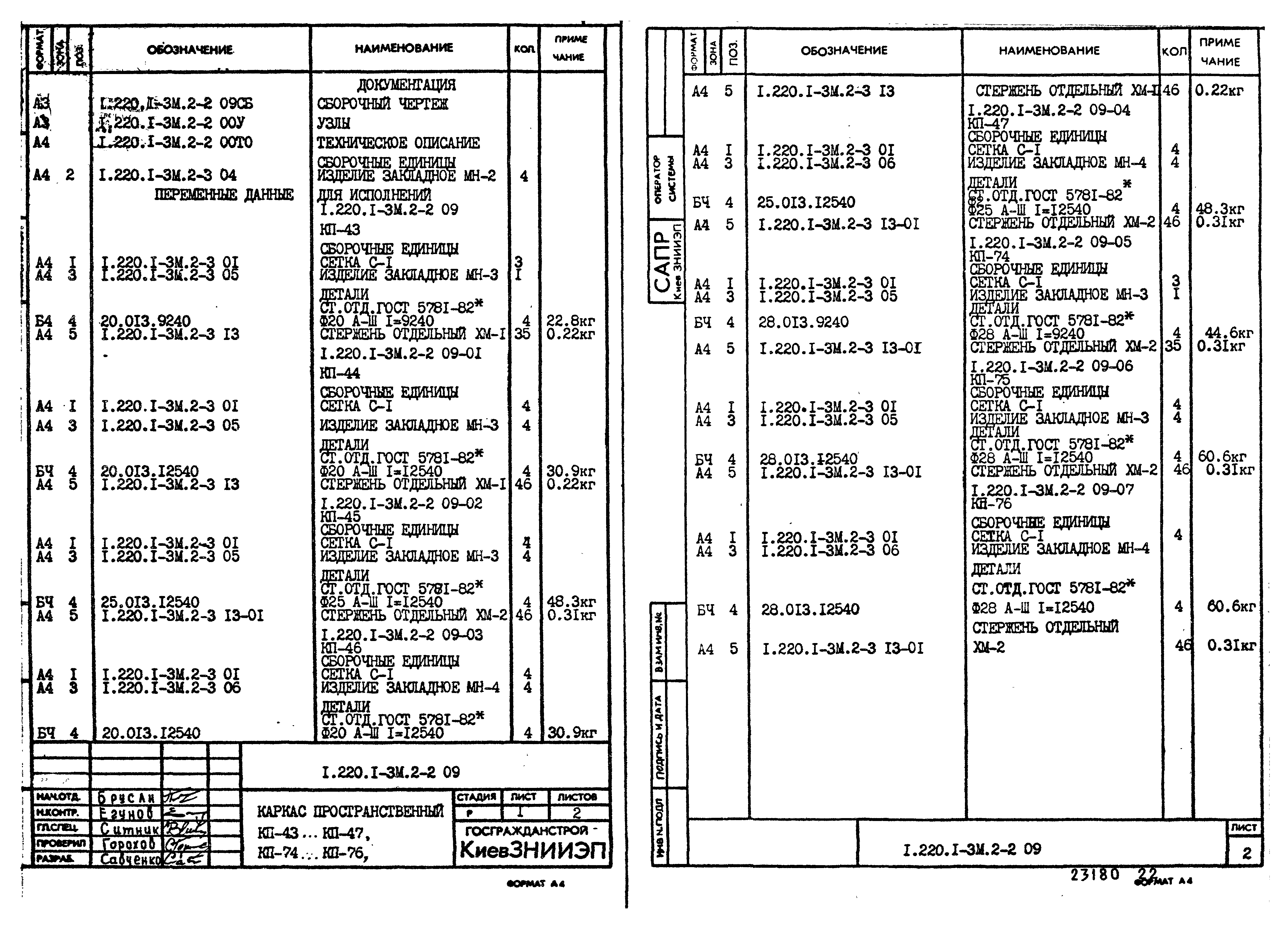 Серия 1.220.1-3м